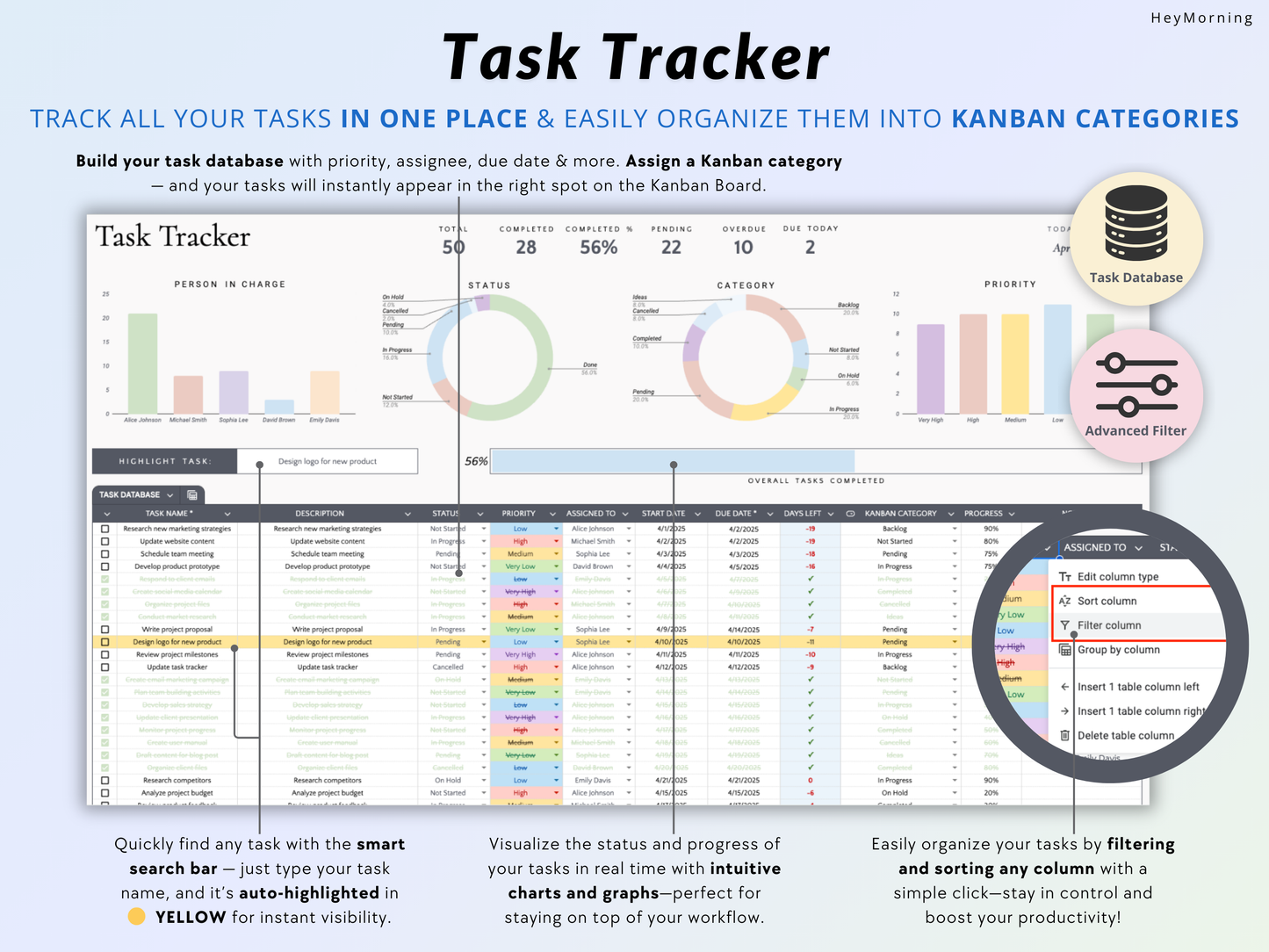 Kanban Board