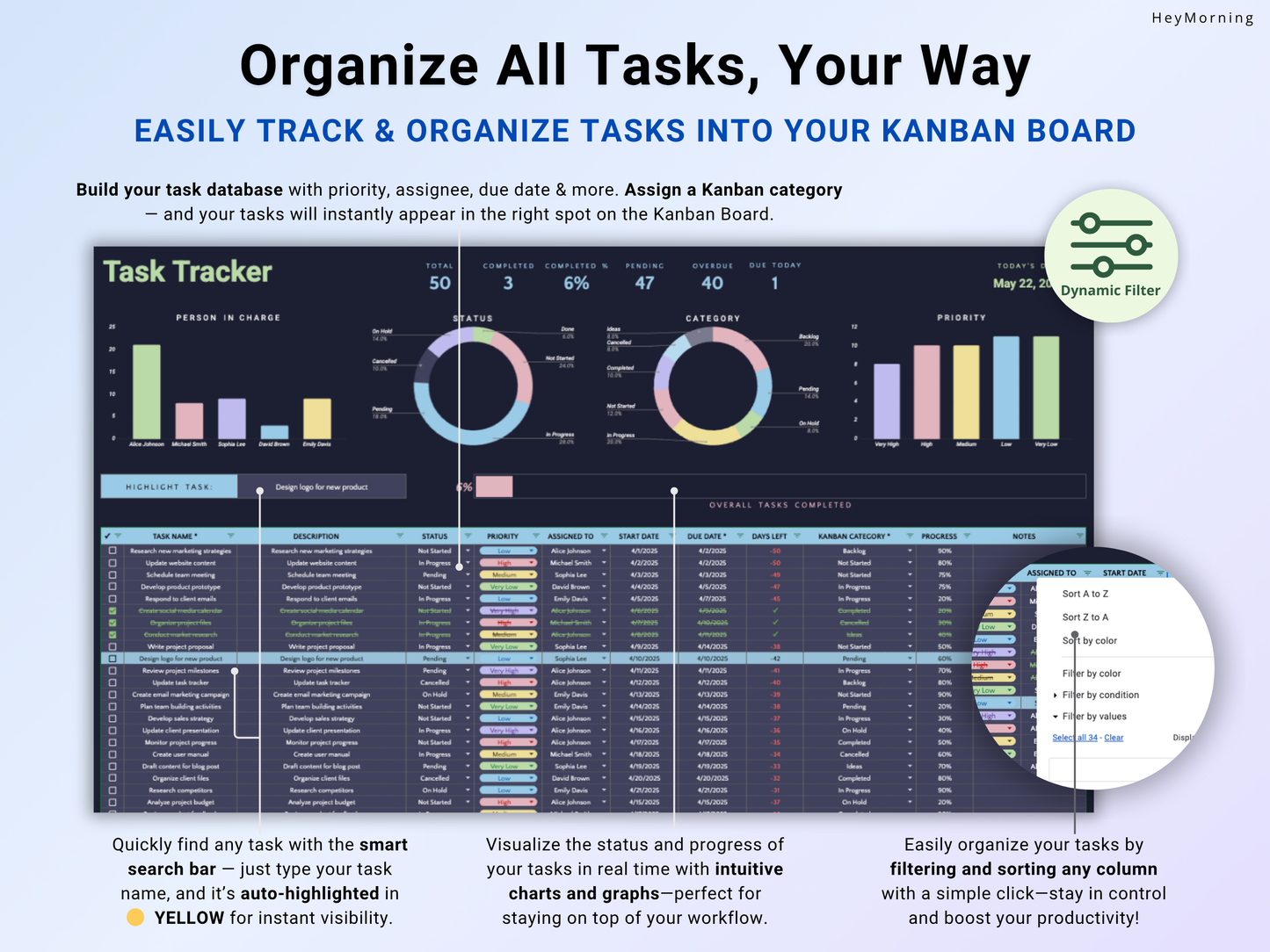 Kanban Board - Dark