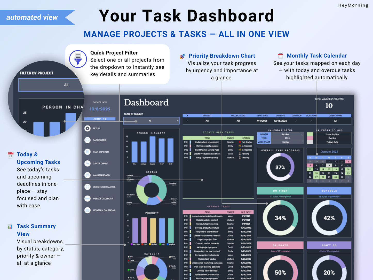 All-in-One Project Manager Spreadsheet - Dark