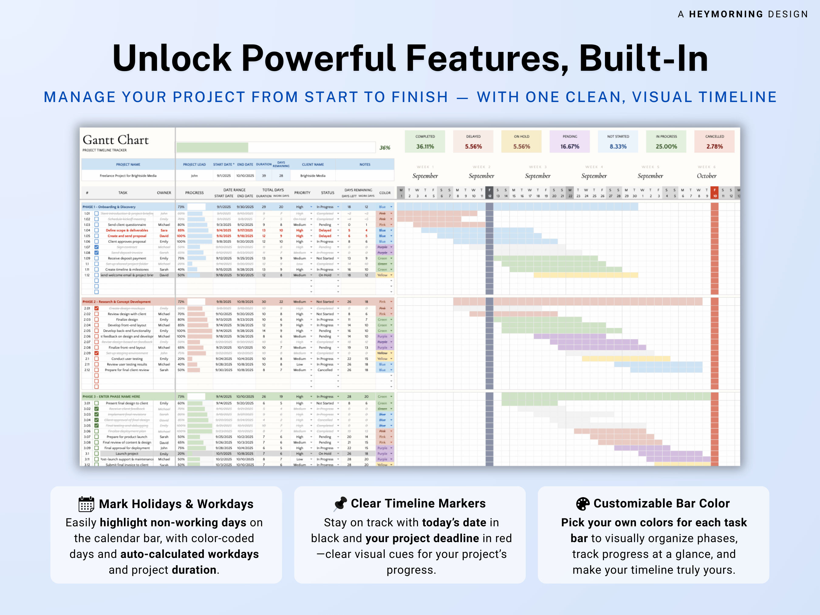 Gantt Chart Template