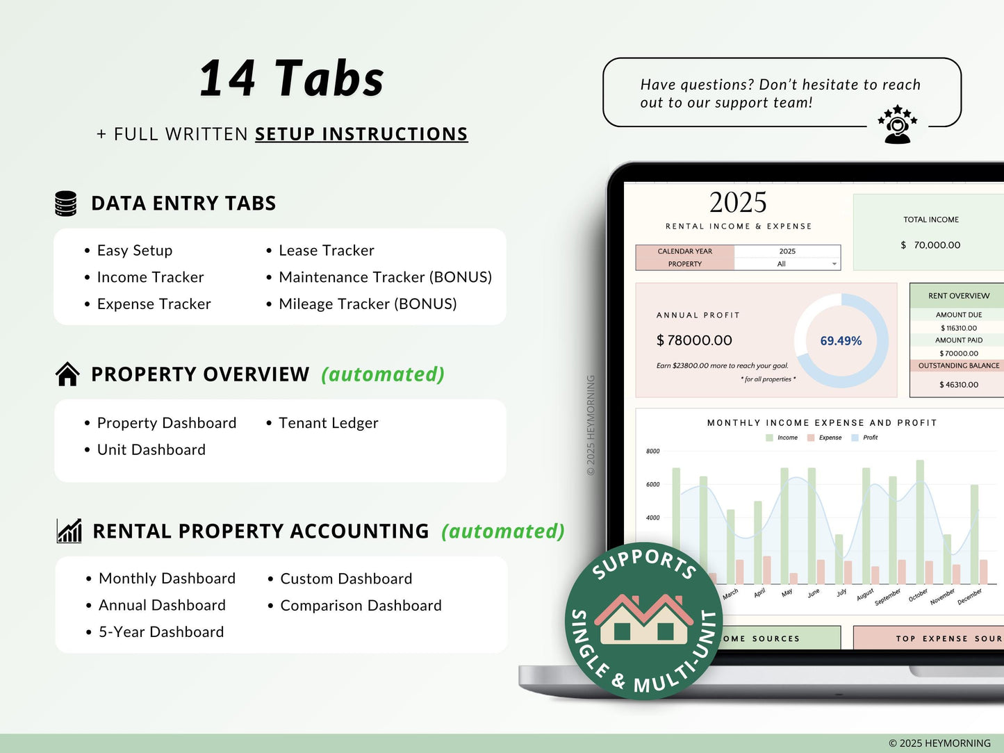 Ultimate Rental Property Tracker +