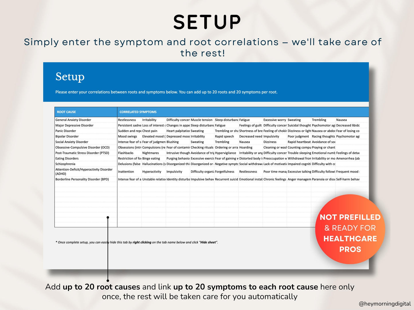 Symptom Checker - Fully Customizable