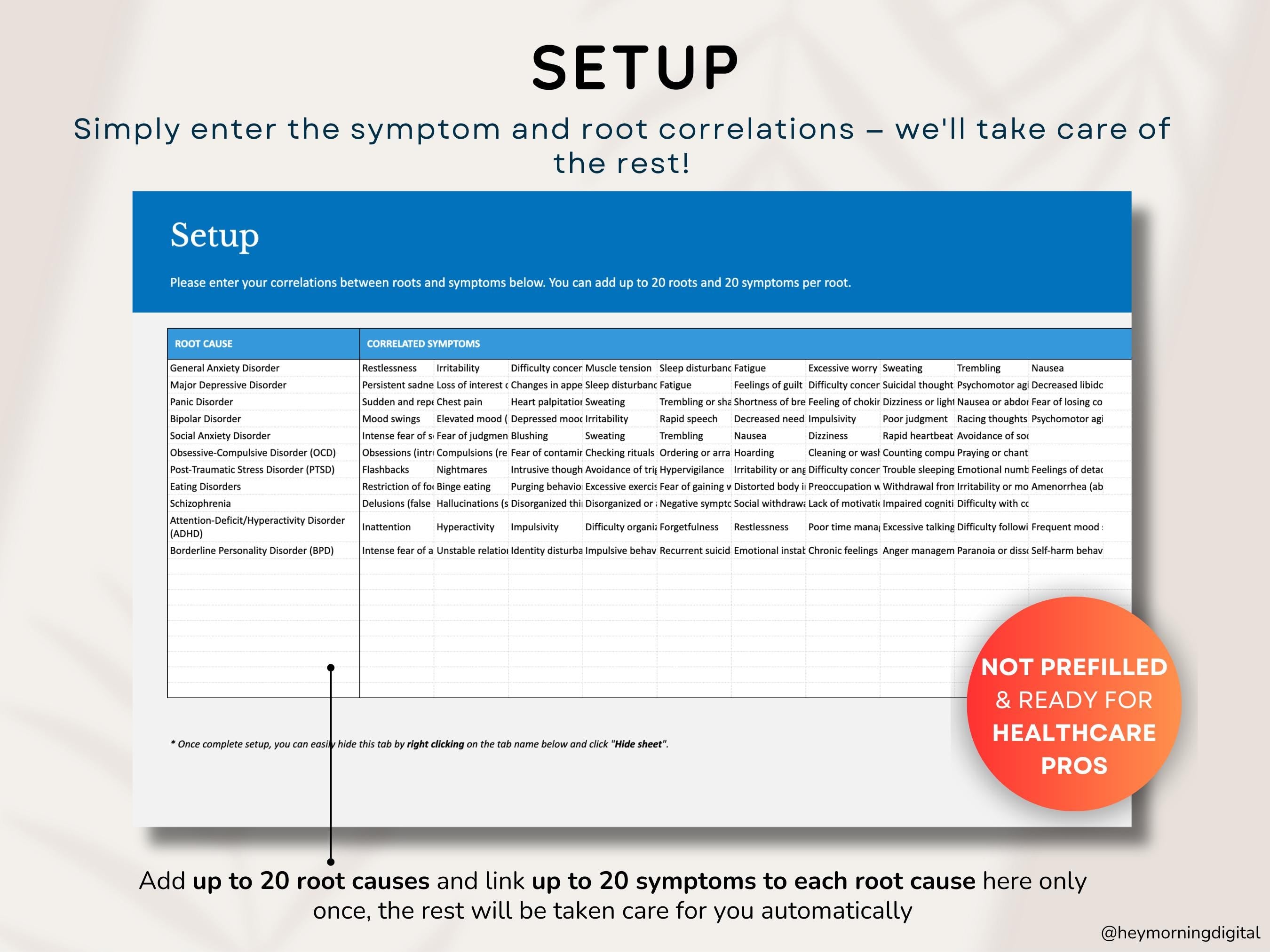 Symptom Checker - Fully Customizable - Hey Morning