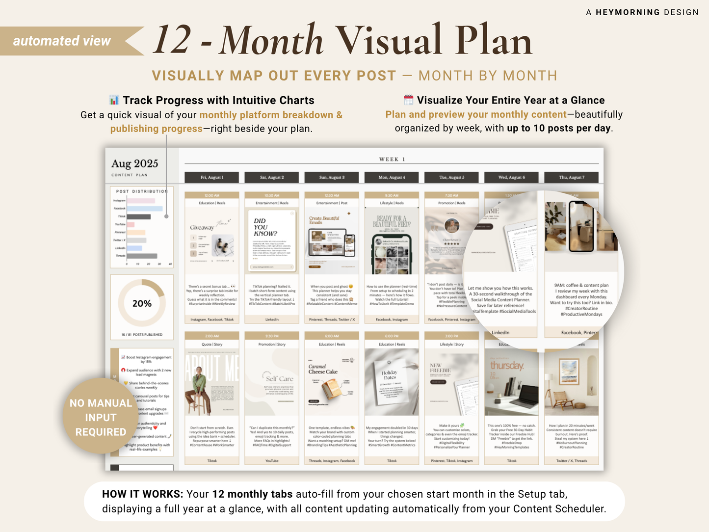 Social Media Planner