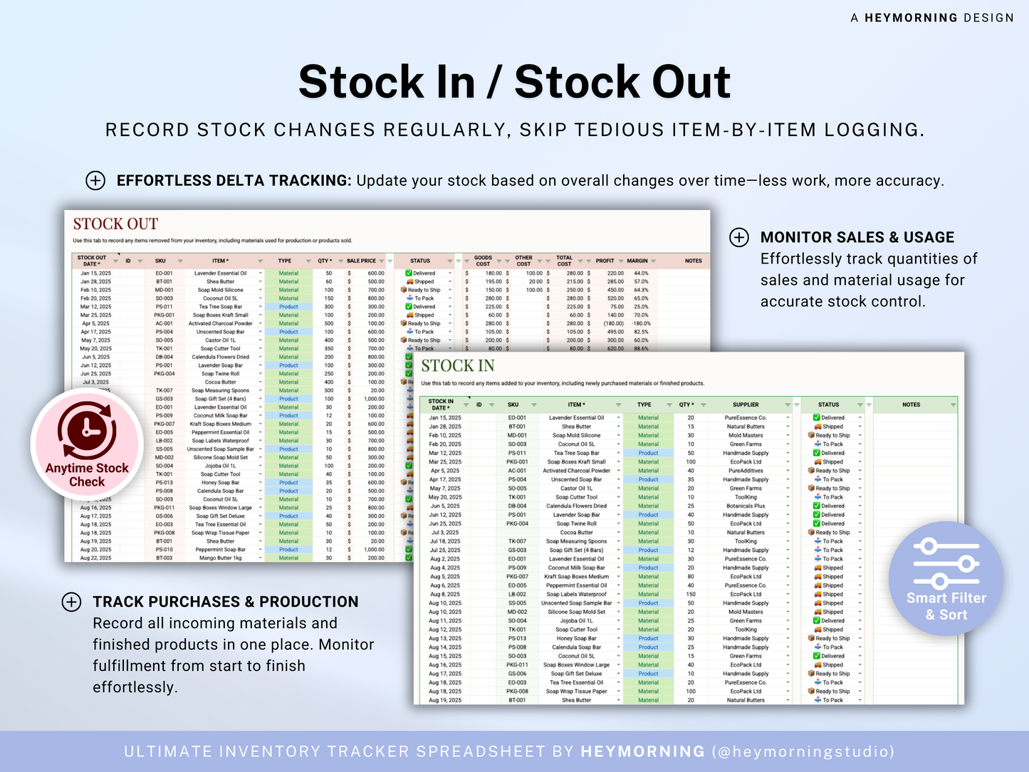 Inventory Tracker Spreadsheet