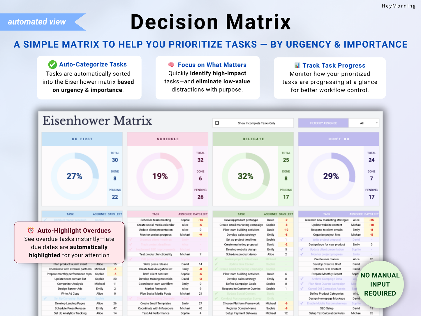 Decision Matrix Pro Spreadsheet