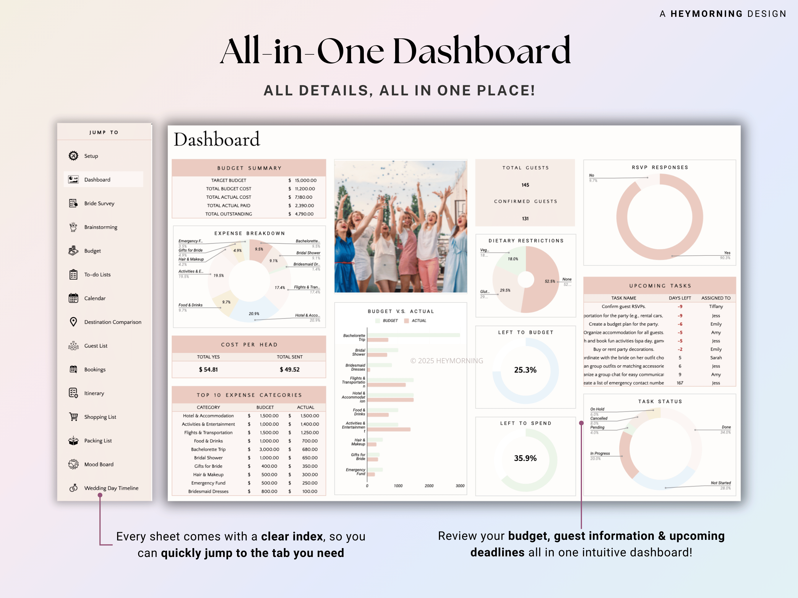 Bachelorette Party Planner