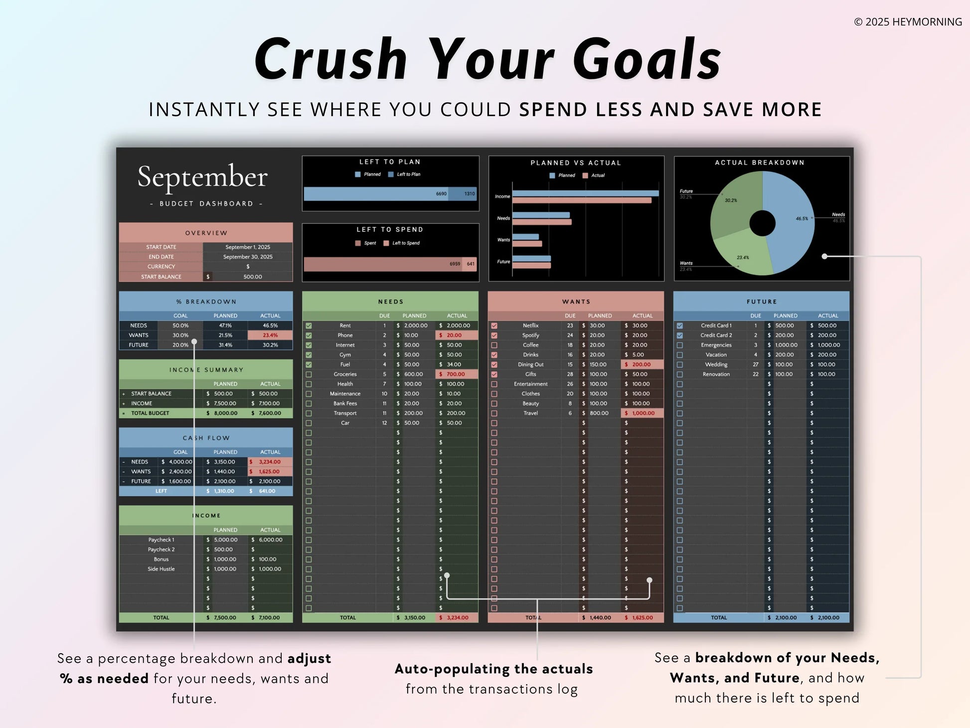50/30/20 Budget - Dark - Hey Morning