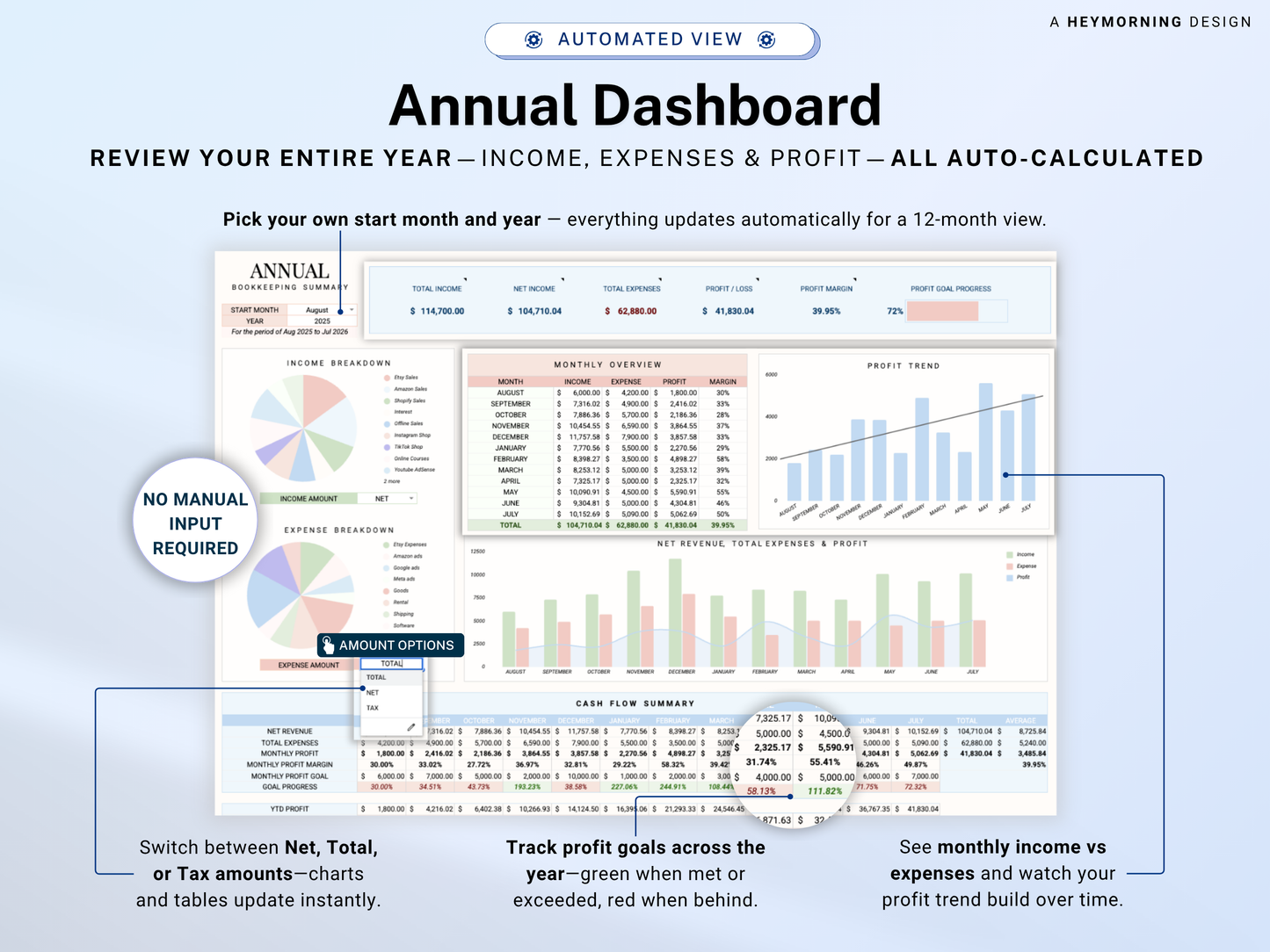 Small Business Bookkeeping Spreadsheet
