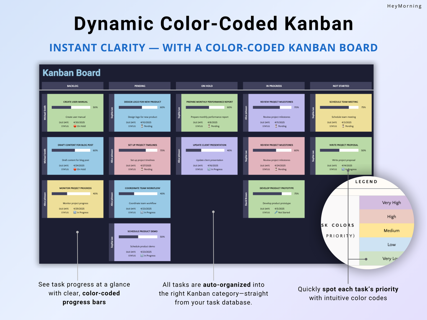 Kanban Board - Dark