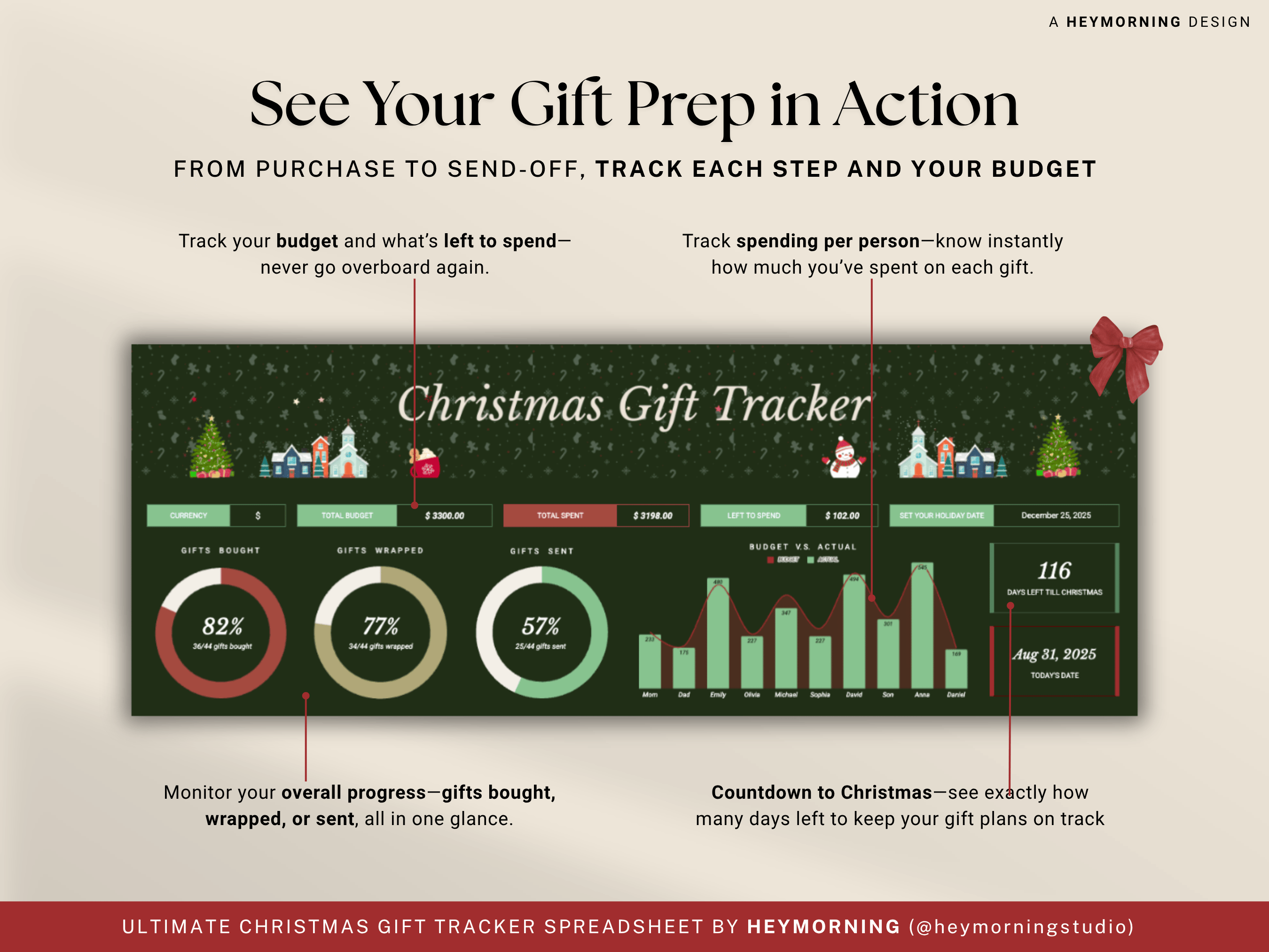 Christmas Gift Tracker