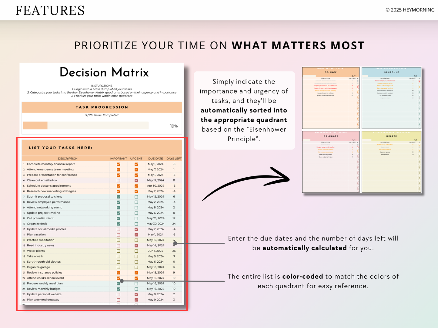 Eisenhower Matrix - Pastel - Hey Morning