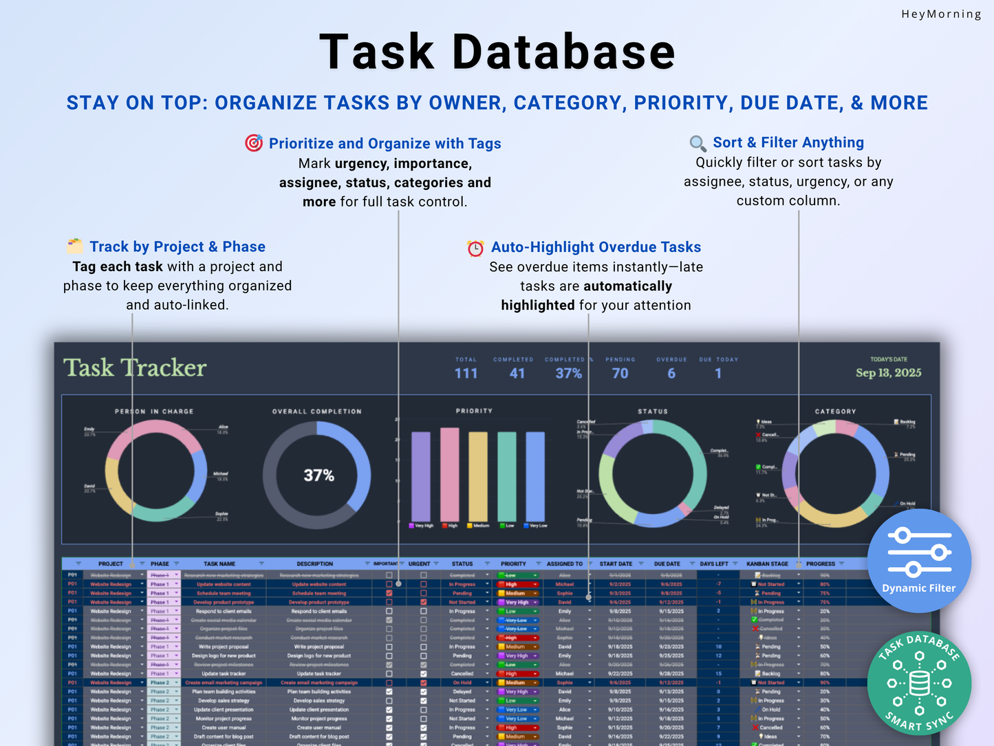 All-in-One Project Manager Spreadsheet - Dark