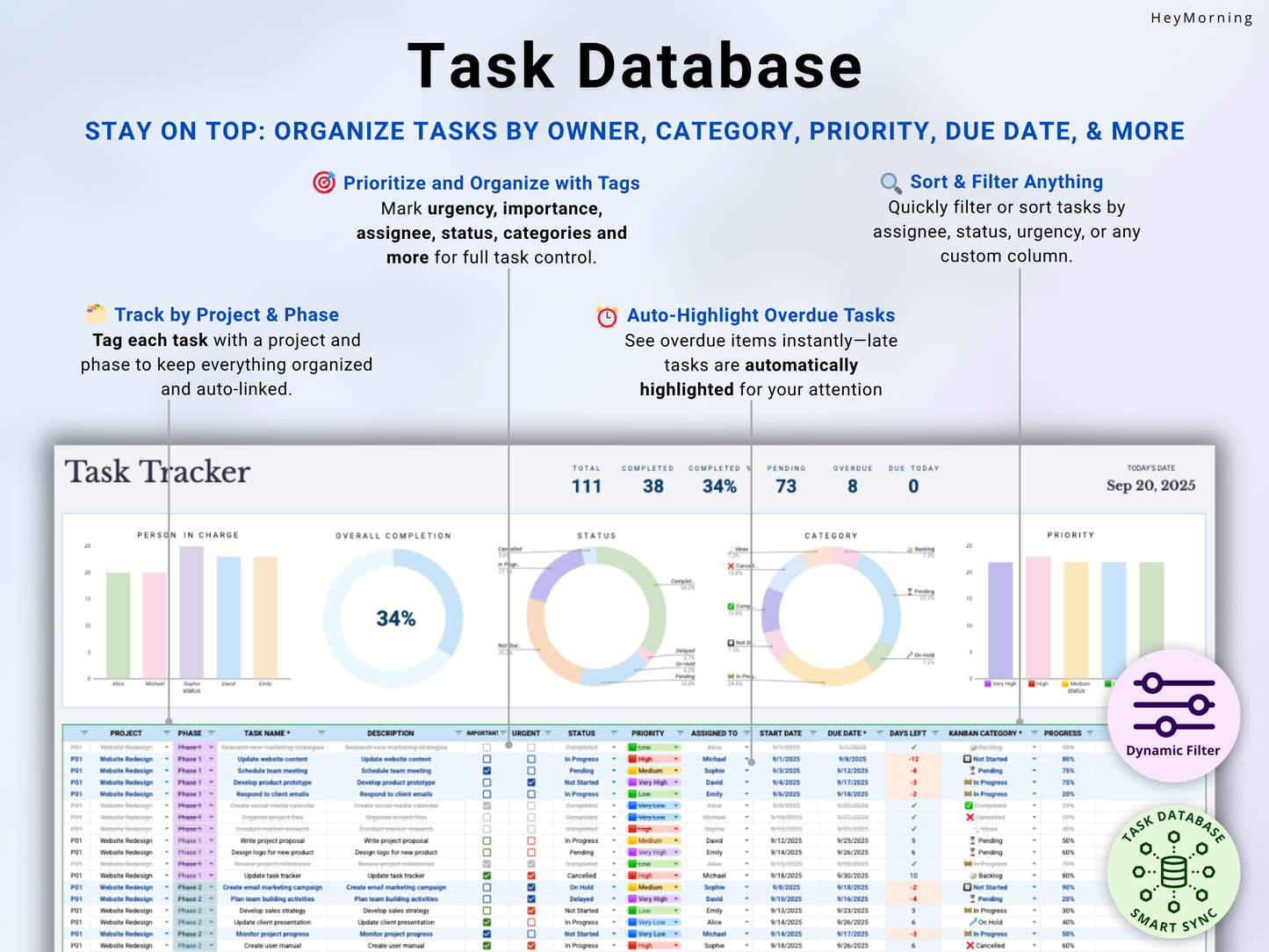 All-in-One Project Manager Spreadsheet - Pastel