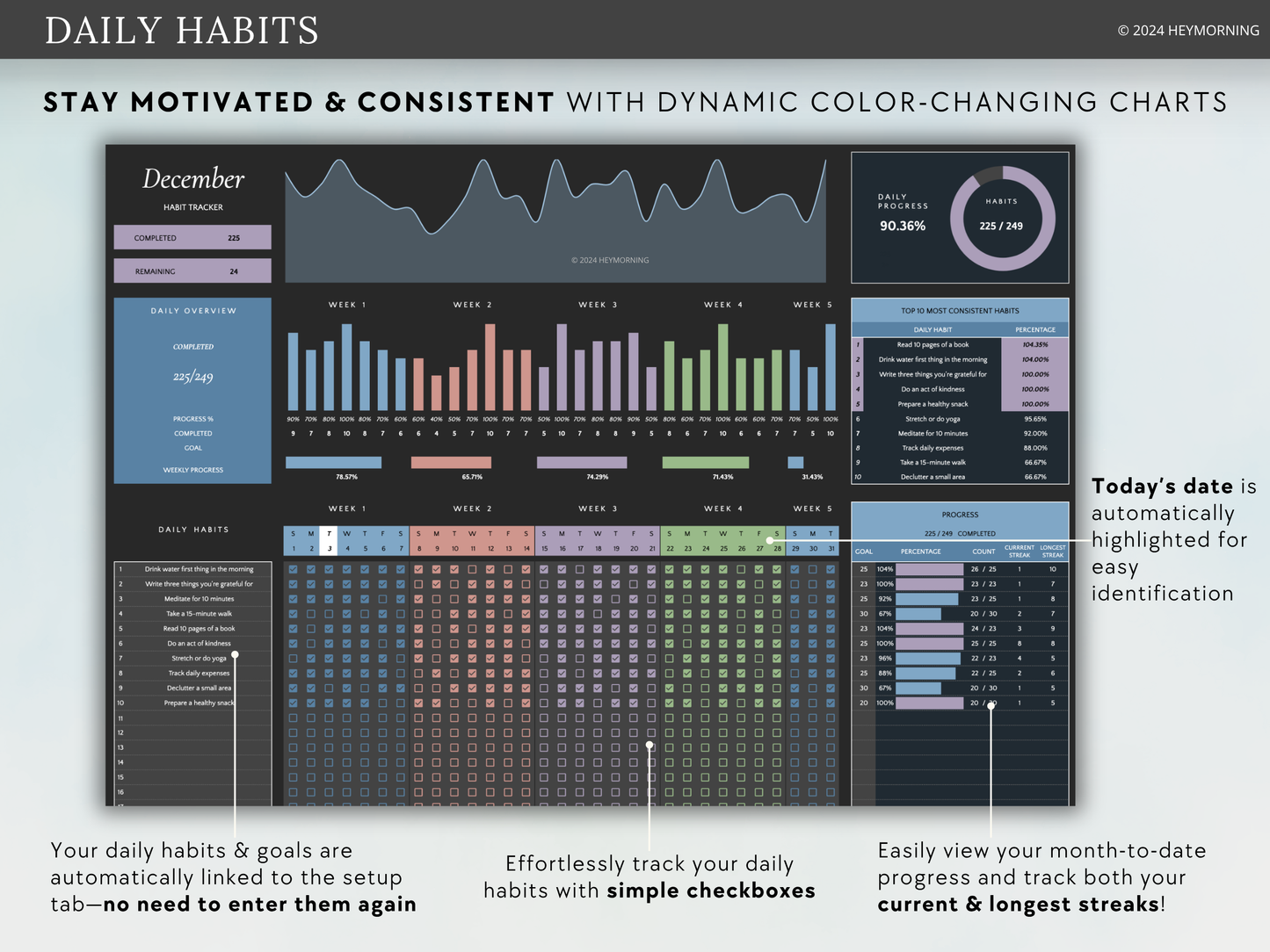 Annual Habit Tracker - Dark - Hey Morning