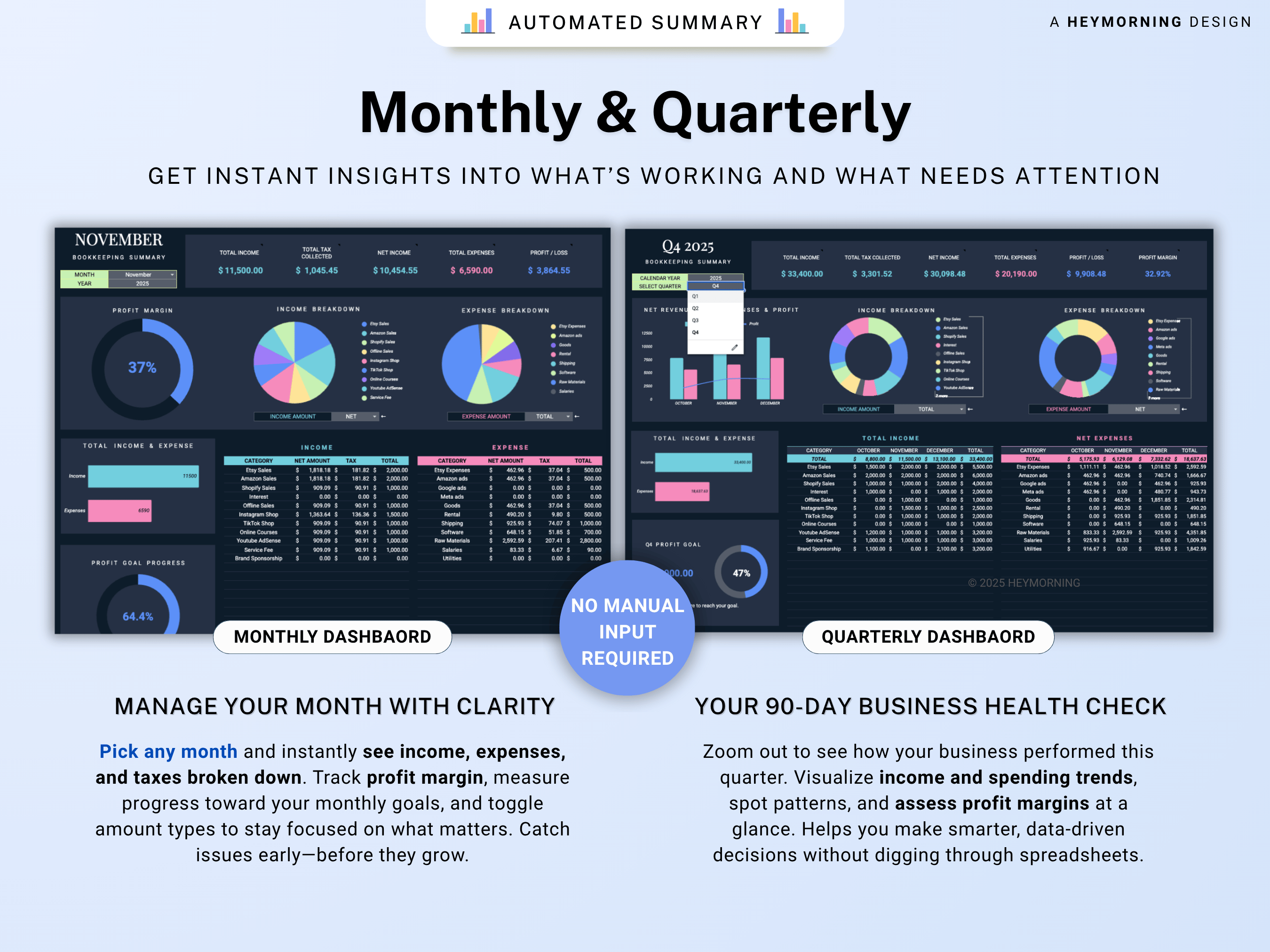 Small Business Bookkeeping Spreadsheet
