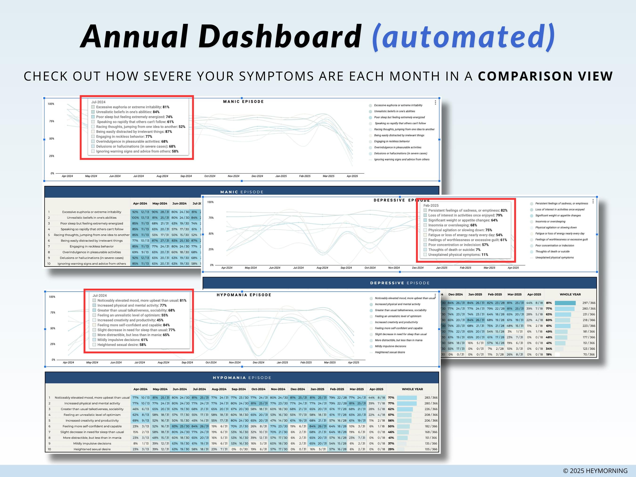 Bipolar Tracker - Hey Morning