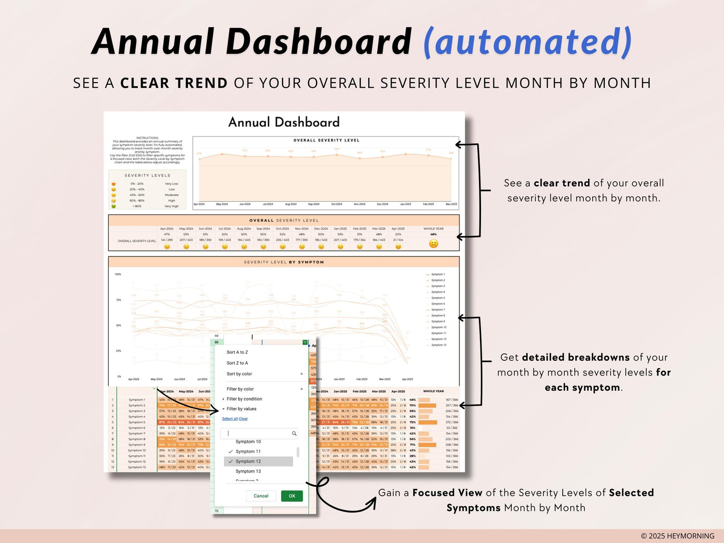 Symptom Tracker