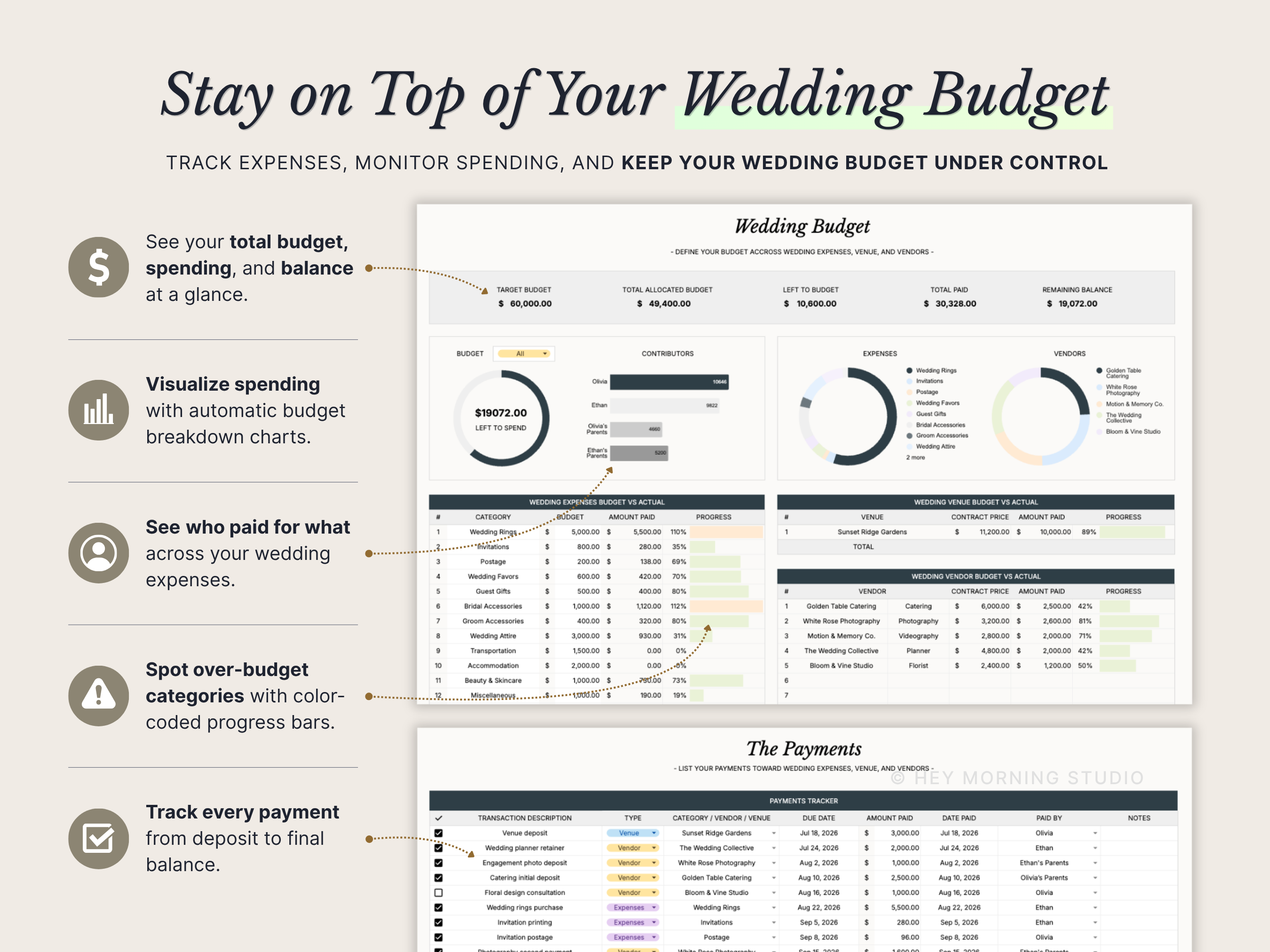 Ultimate Wedding Planner