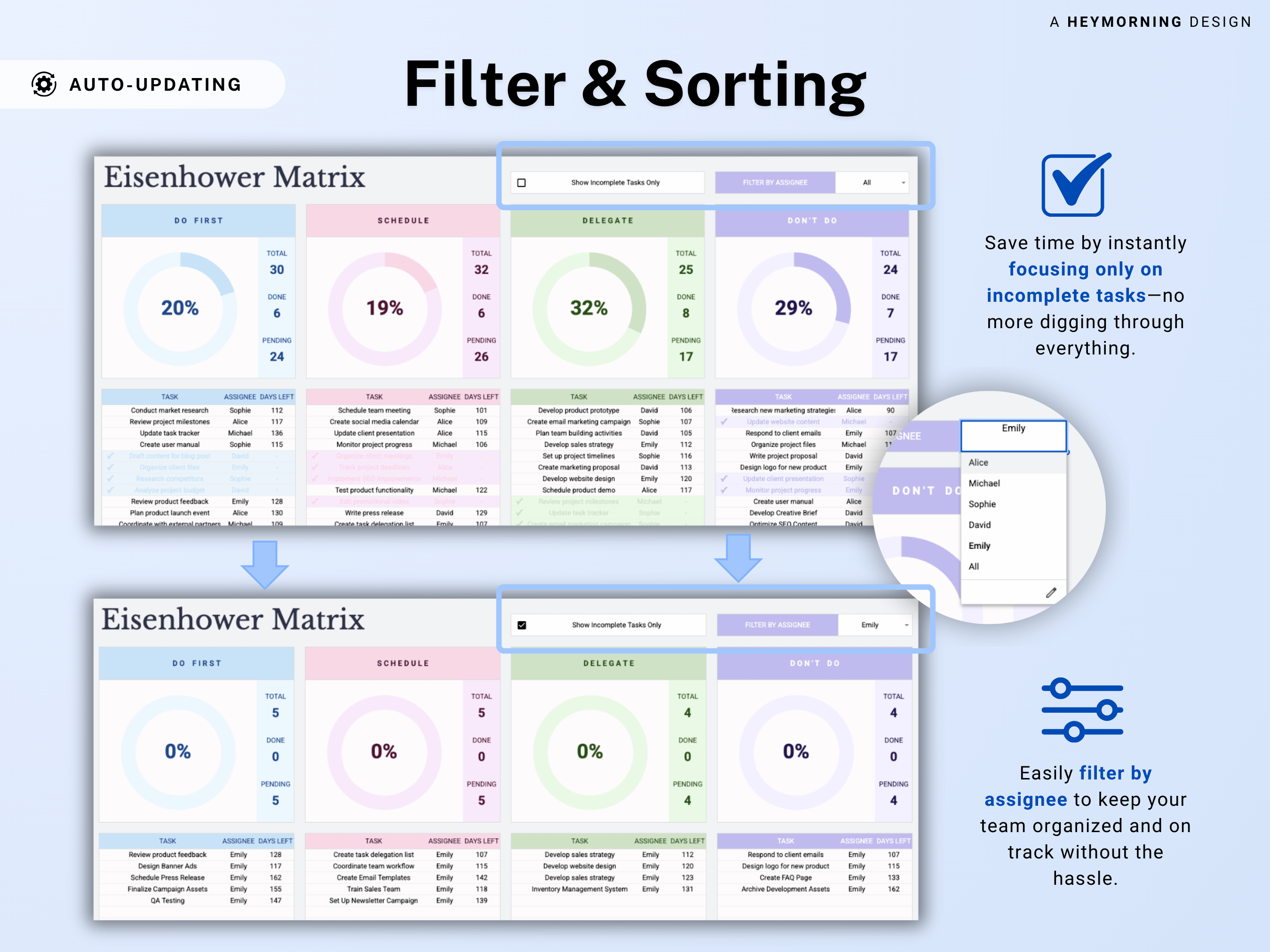 Eisenhower Matrix Template