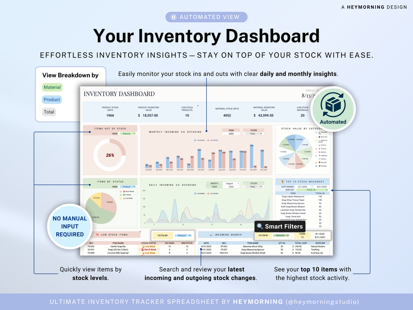 Inventory Tracker Spreadsheet