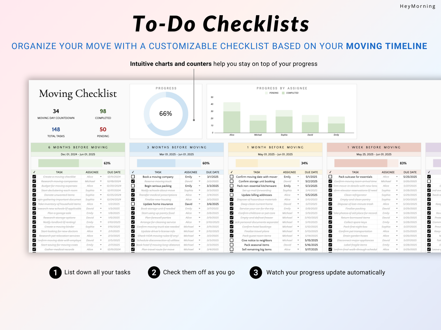 First Home / Apartment Planner