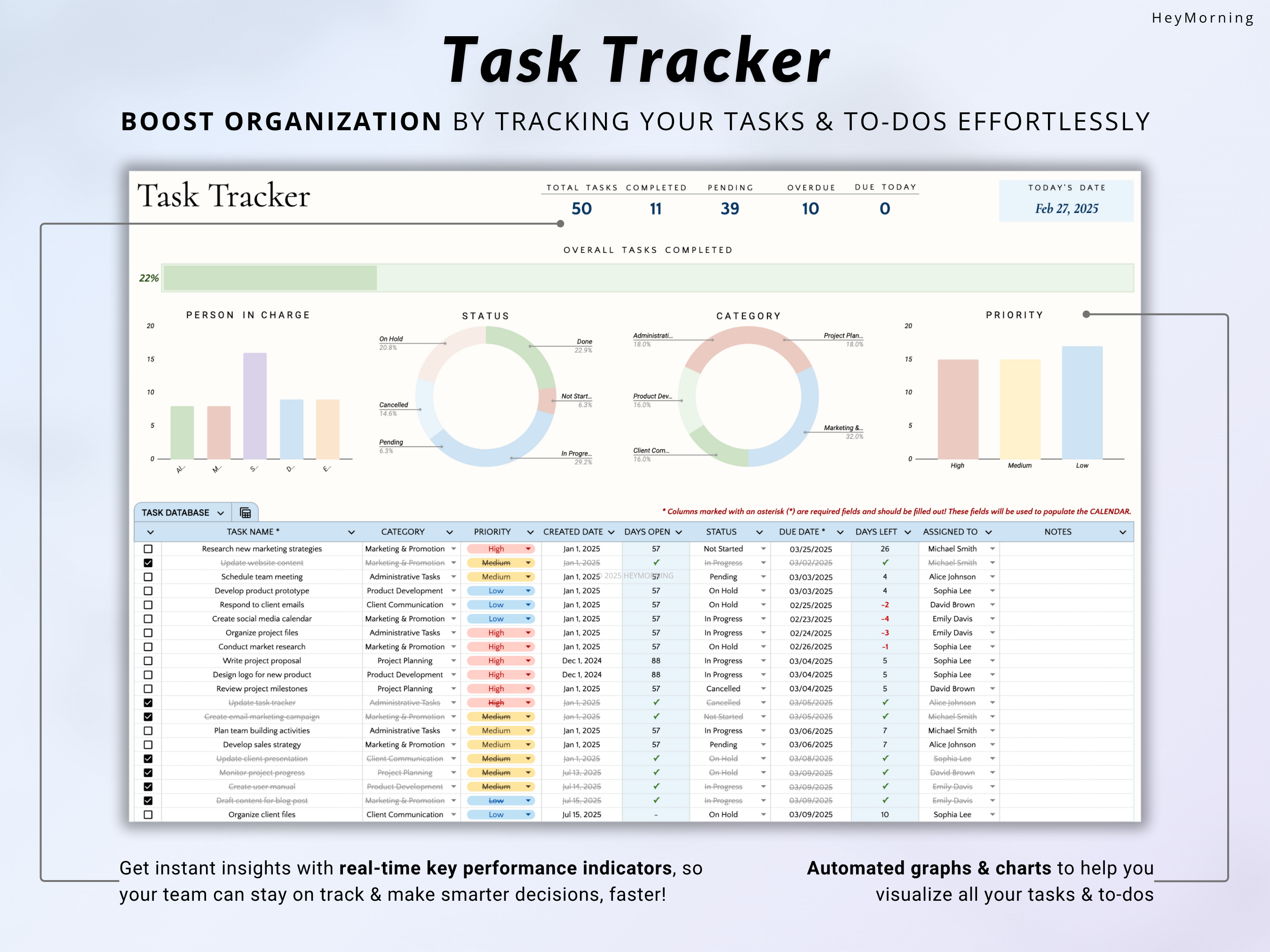 Team Task Tracker - Hey Morning