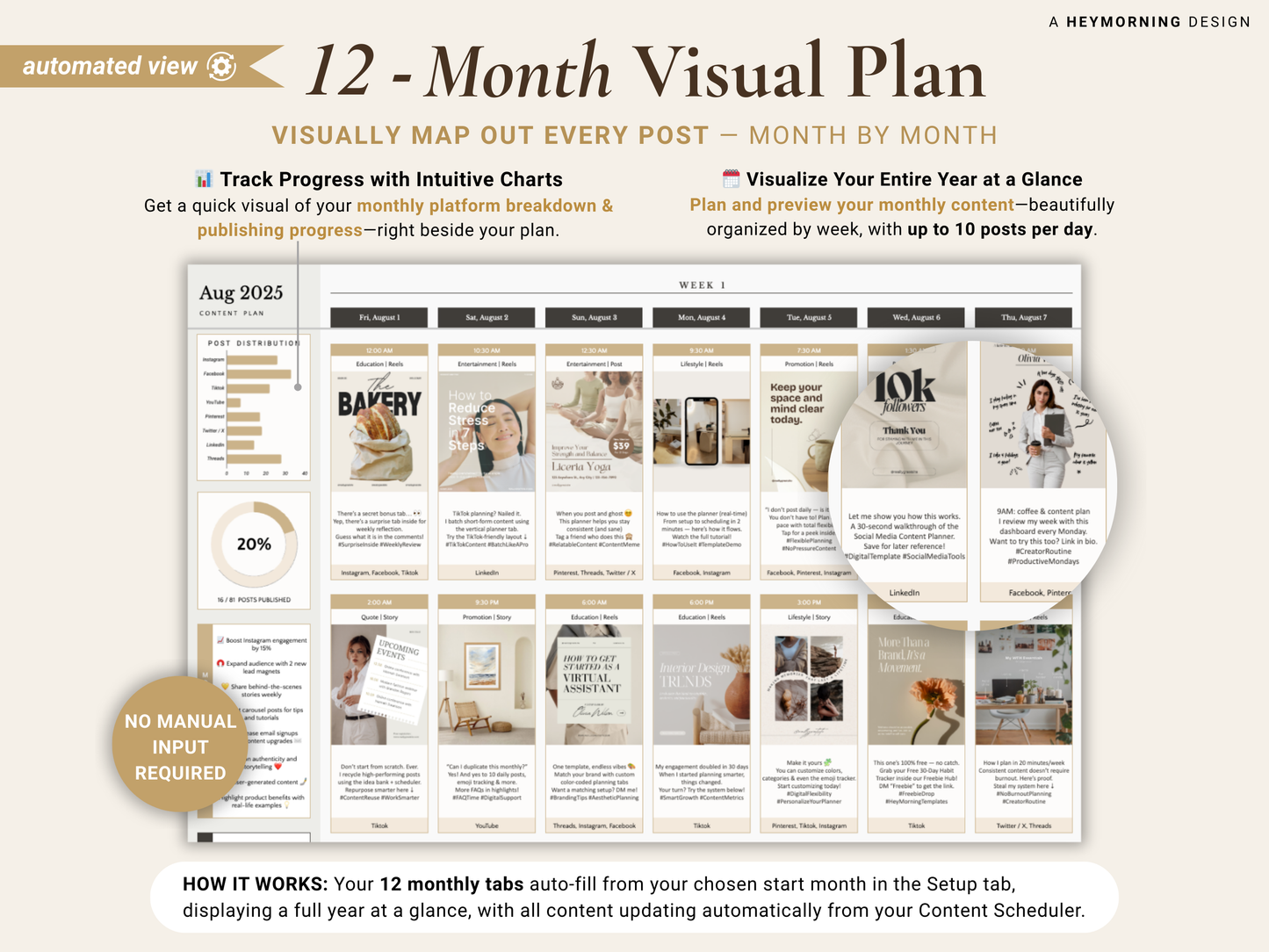 Social Media Content Planner