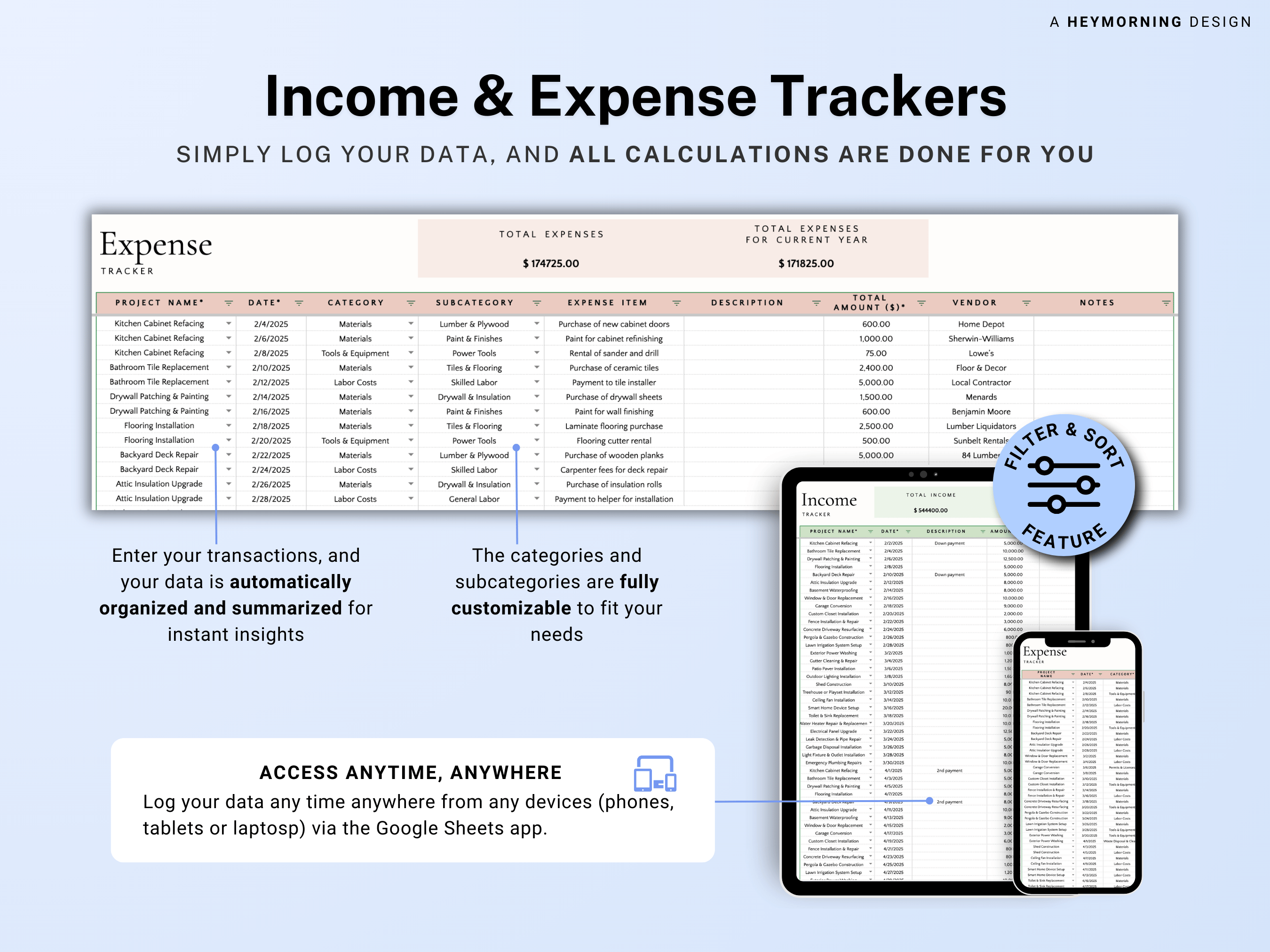 Project Budget & Cost Tracker