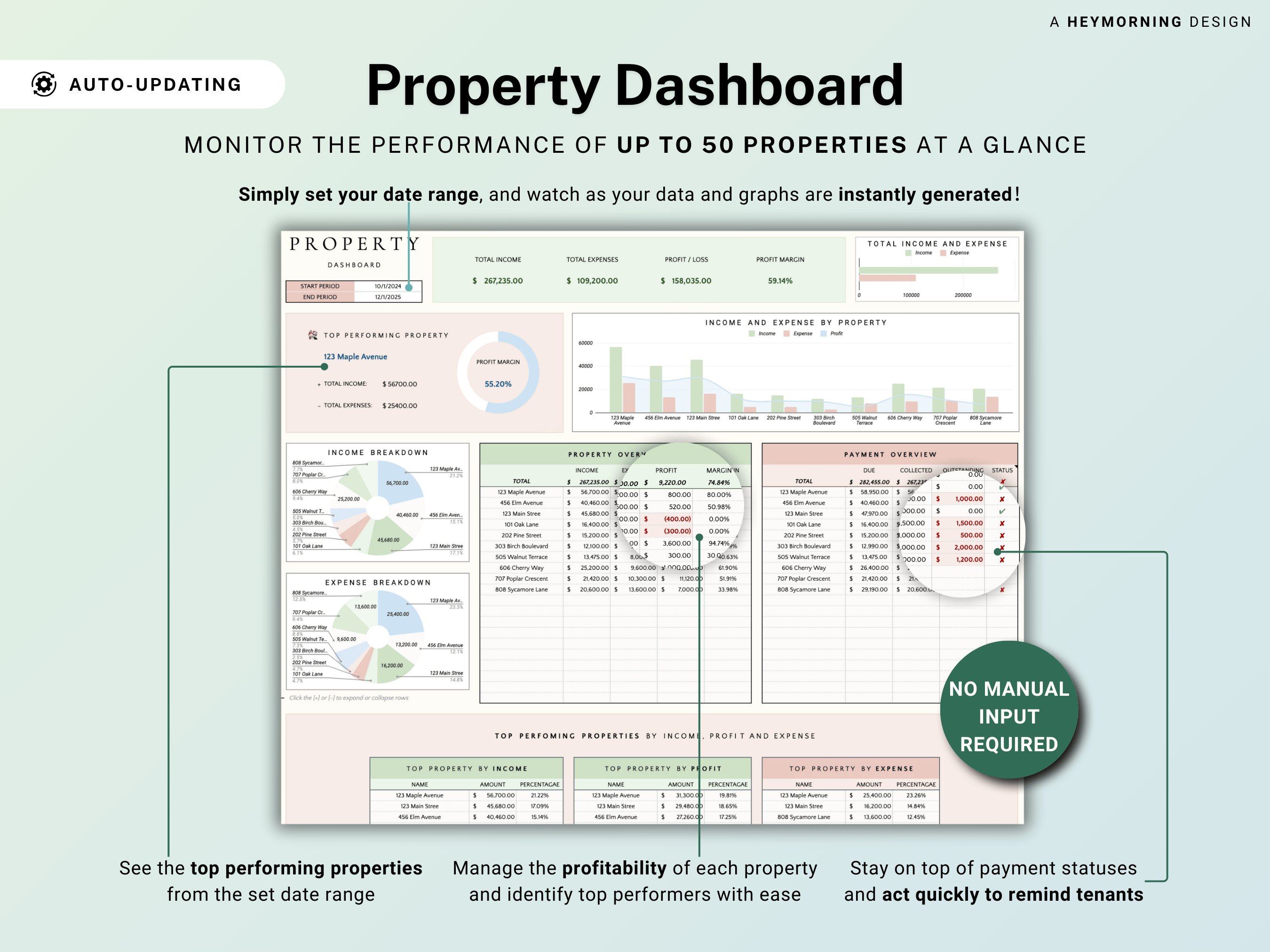 Ultimate Rental Property Tracker