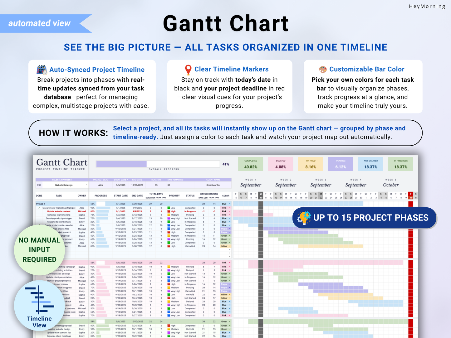 All-in-One Project Manager Spreadsheet - Pastel