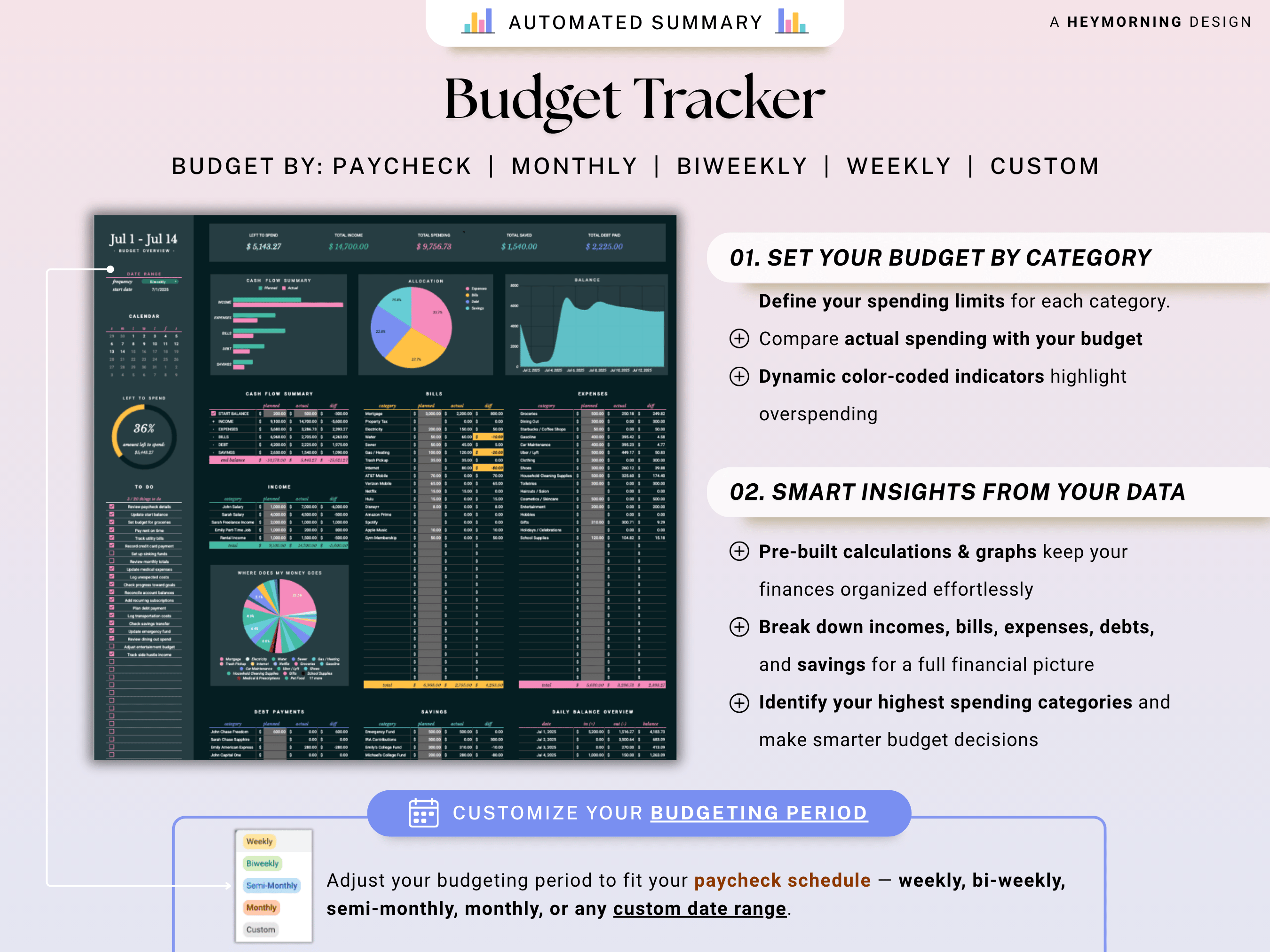 Paycheck Budget