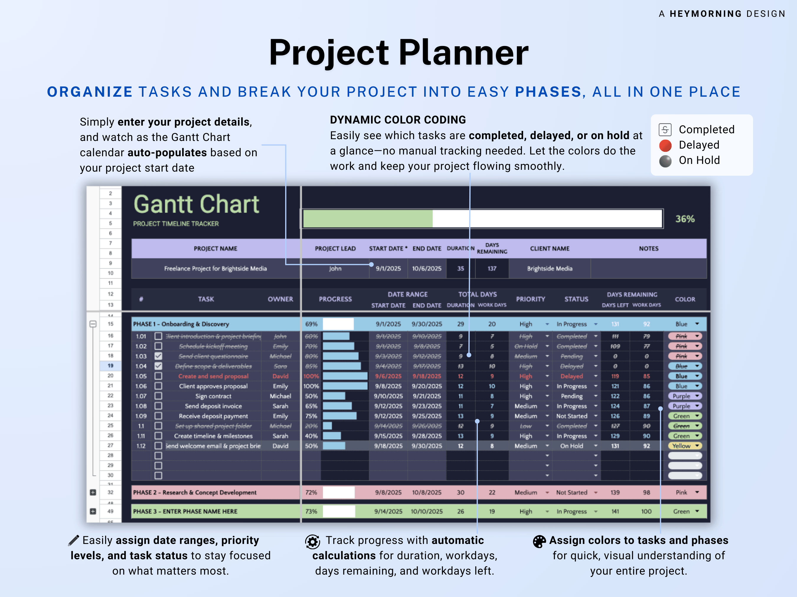 Gantt Chart Template