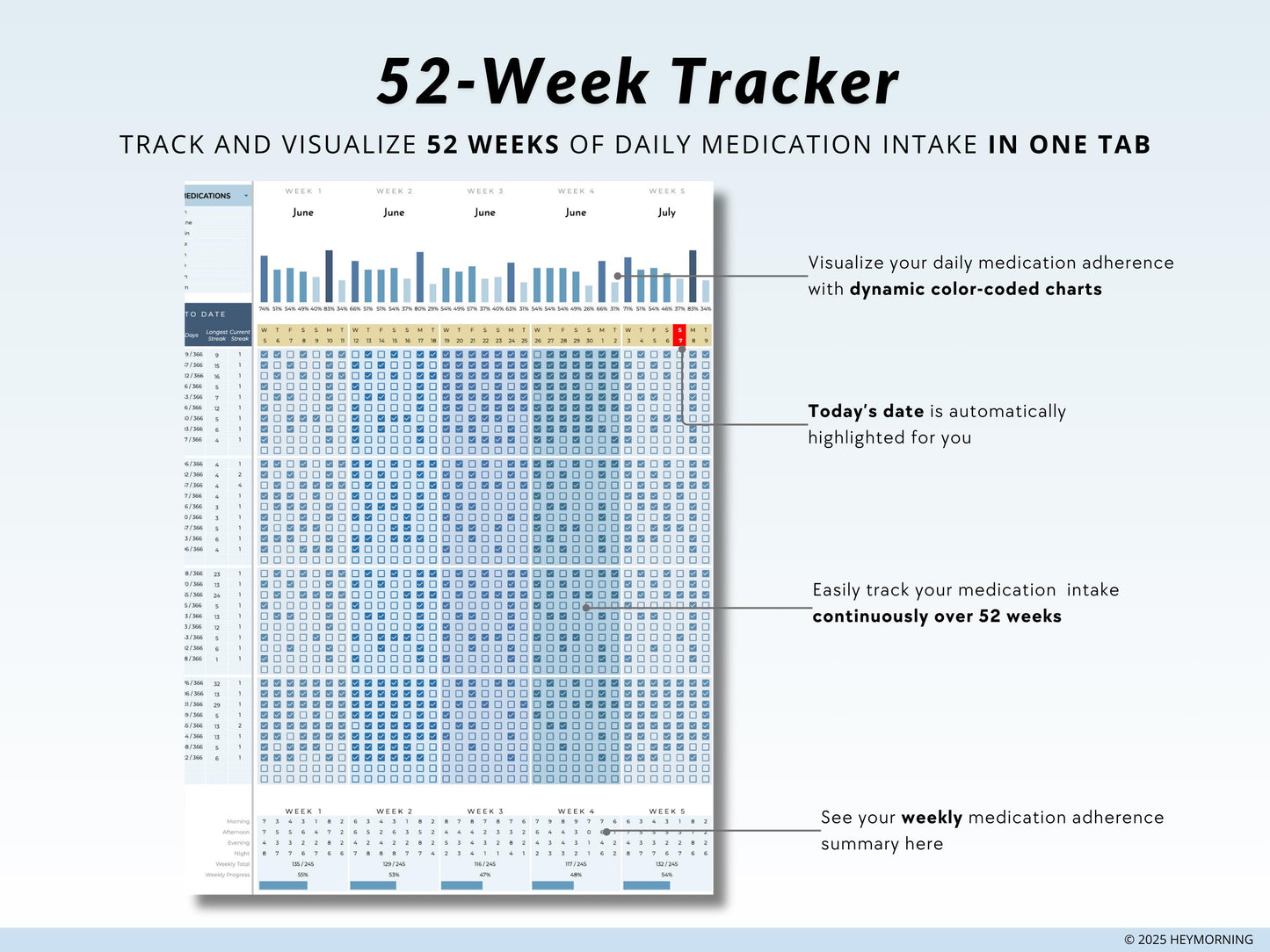 Medication Tracker
