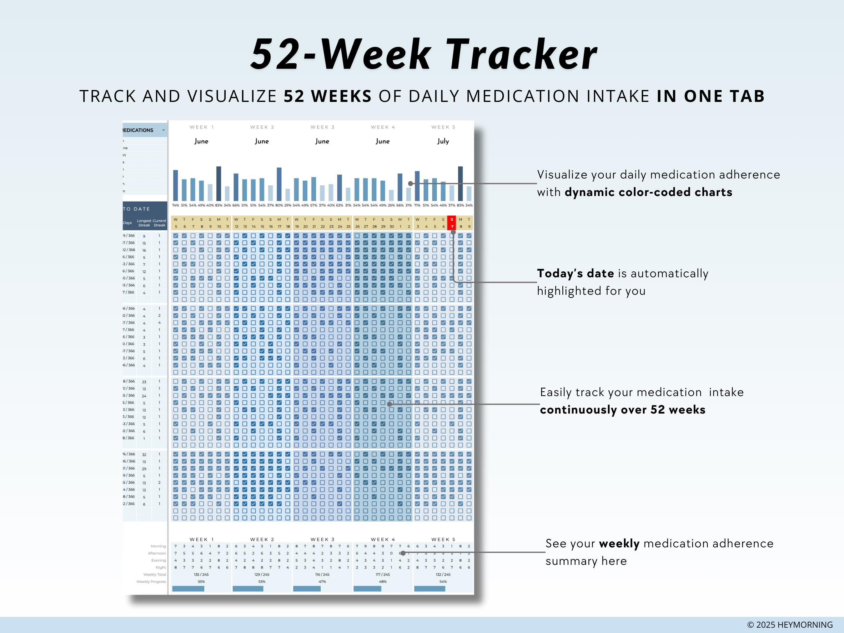 Medication Tracker - Hey Morning