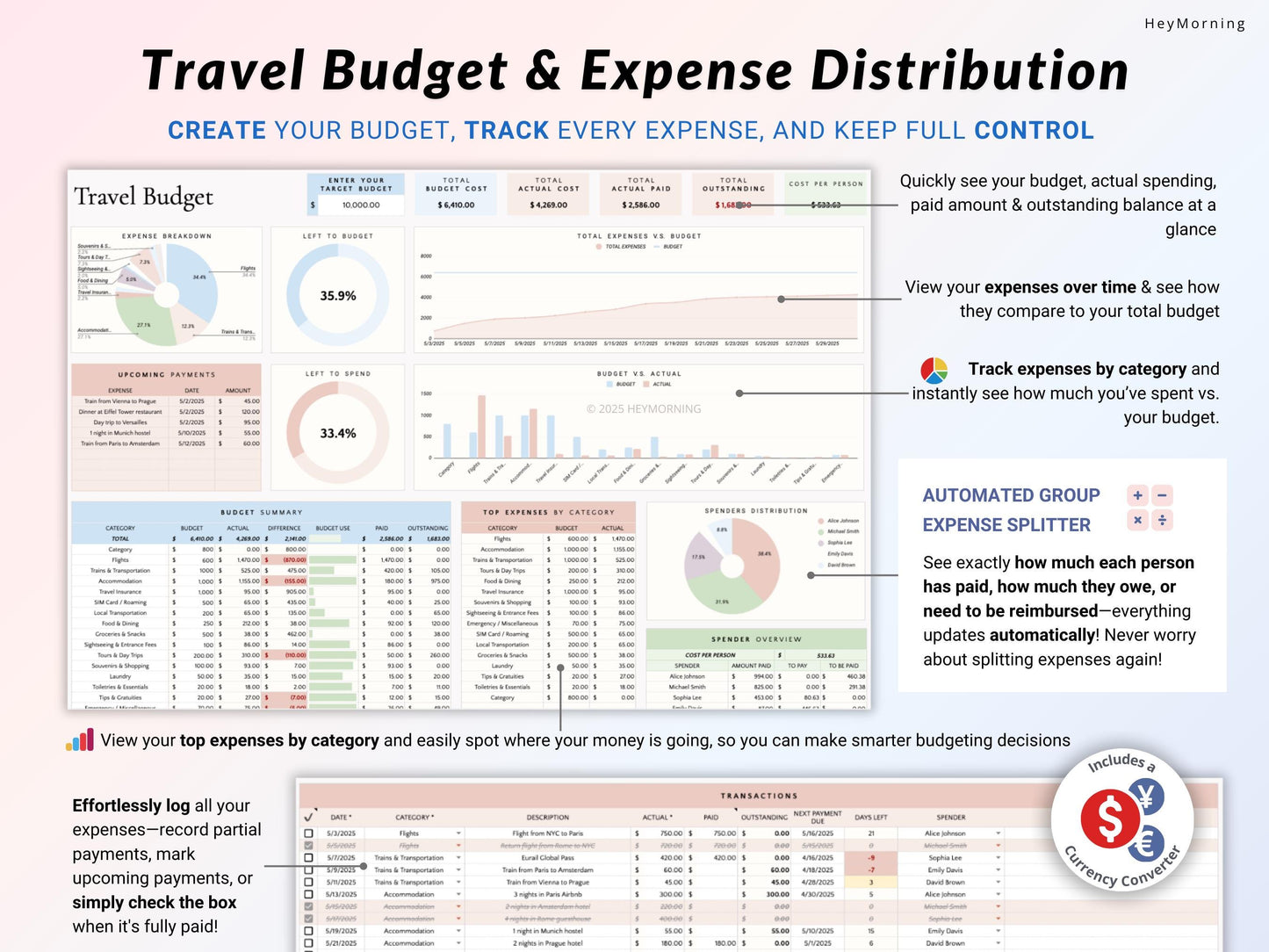 Ultimate Travel Planner