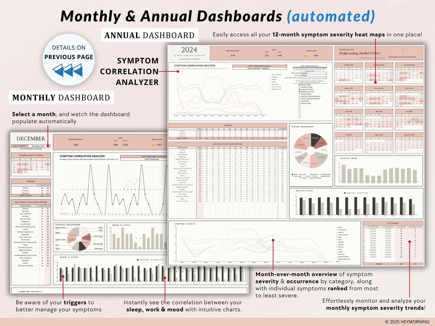 Health Tracker (Symptom + Menstrual Cycle)