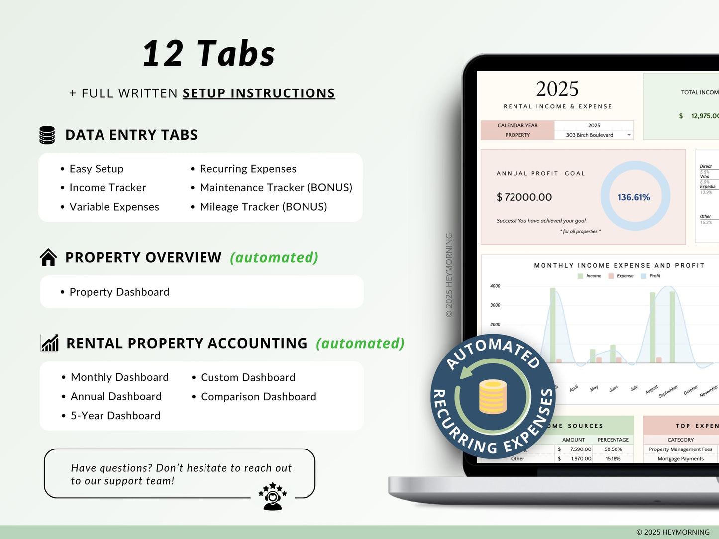 Ultimate Airbnb Tracker