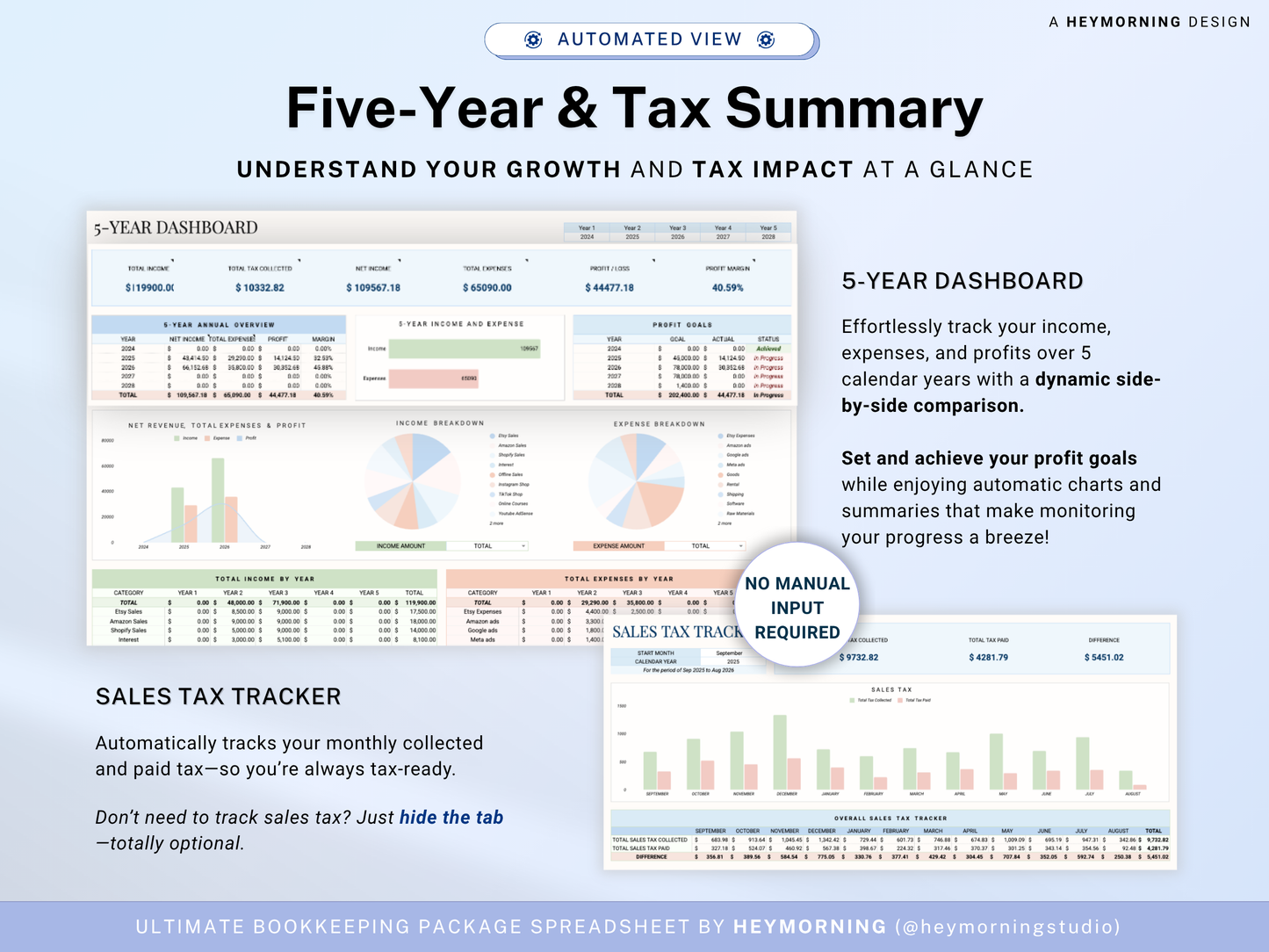 Small Business Bookkeeping Spreadsheet