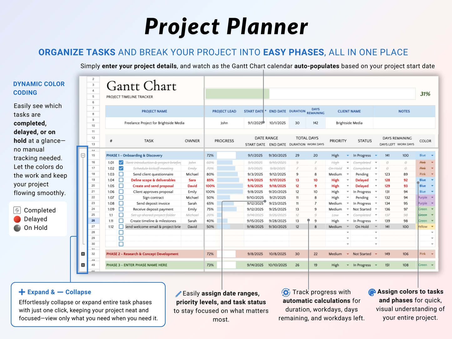 Gantt Chart