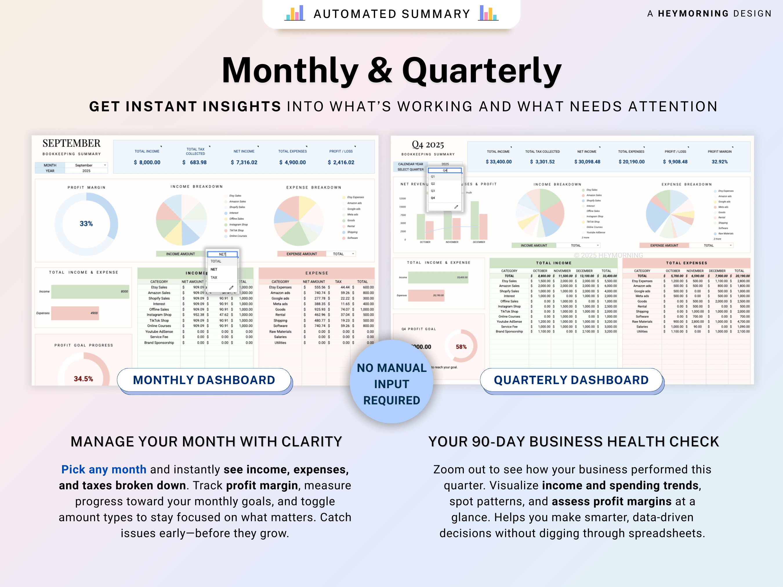 Beauty Business Bookkeeping Spreadsheet