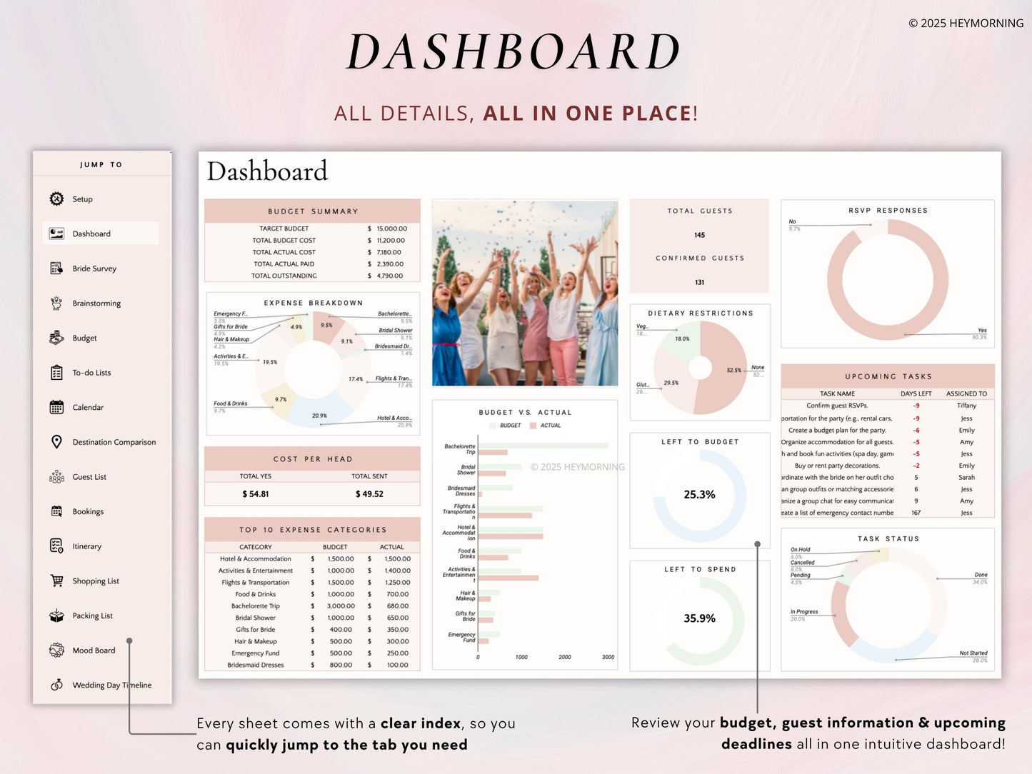 Bachelorette Party Planner