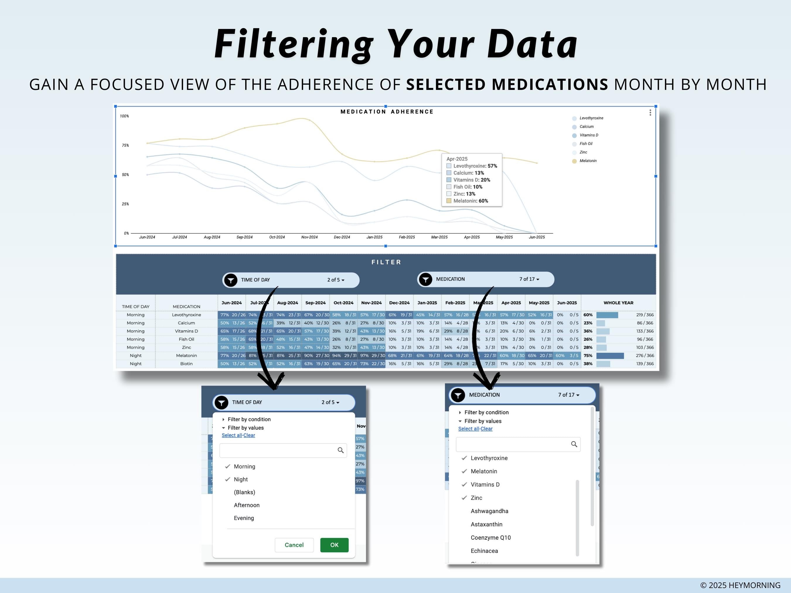 Medication Tracker - Hey Morning