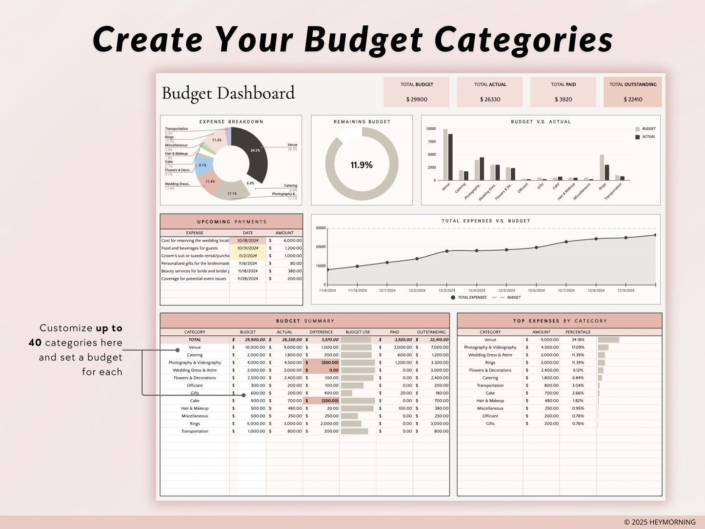 Wedding Budget Tracker