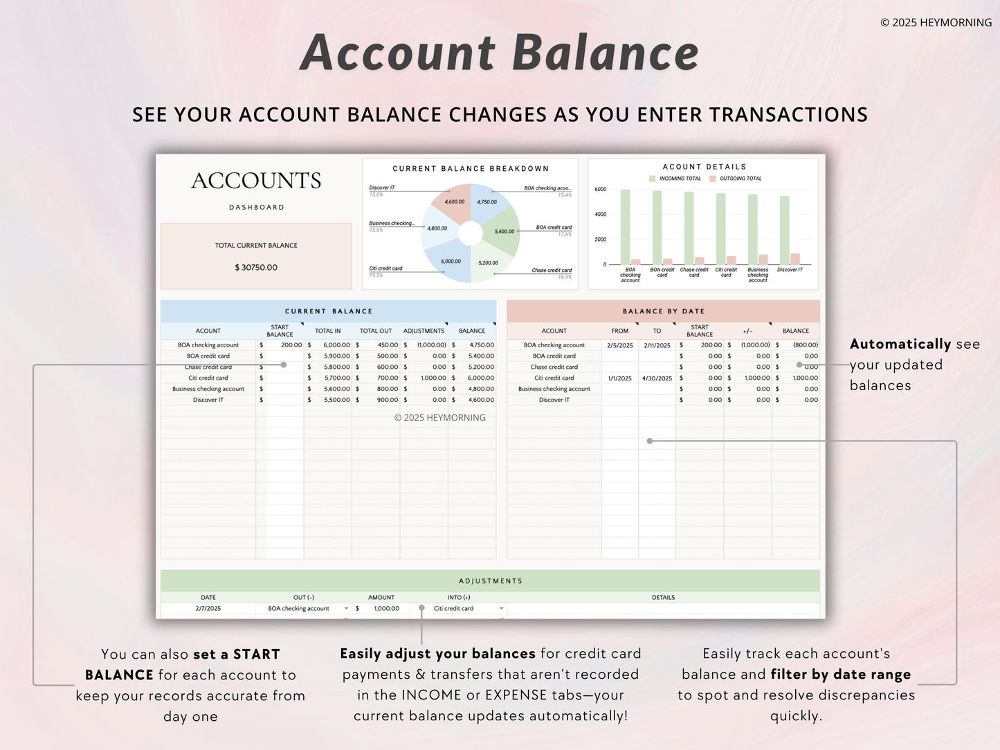 Beauty Business Bookkeeping