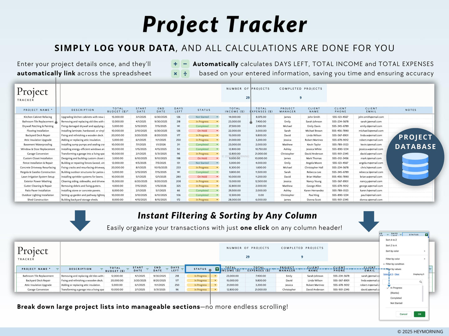 Project Budget & Cost
