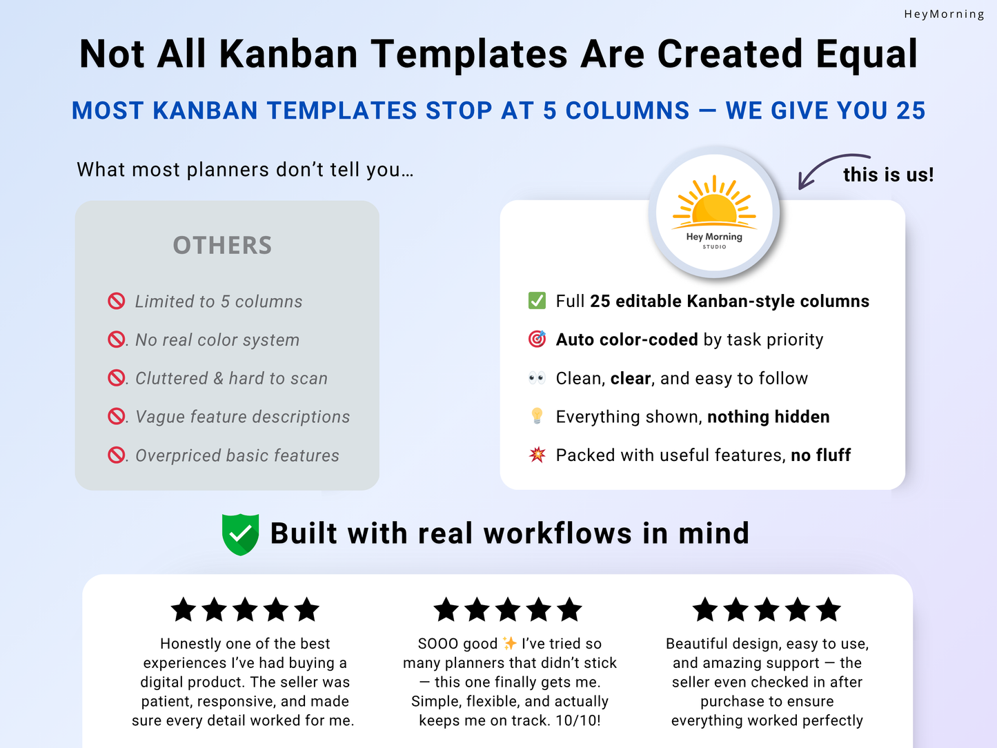 Kanban Board - Dark
