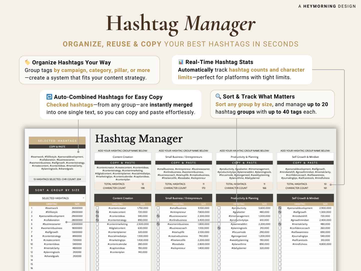 Social Media Planner