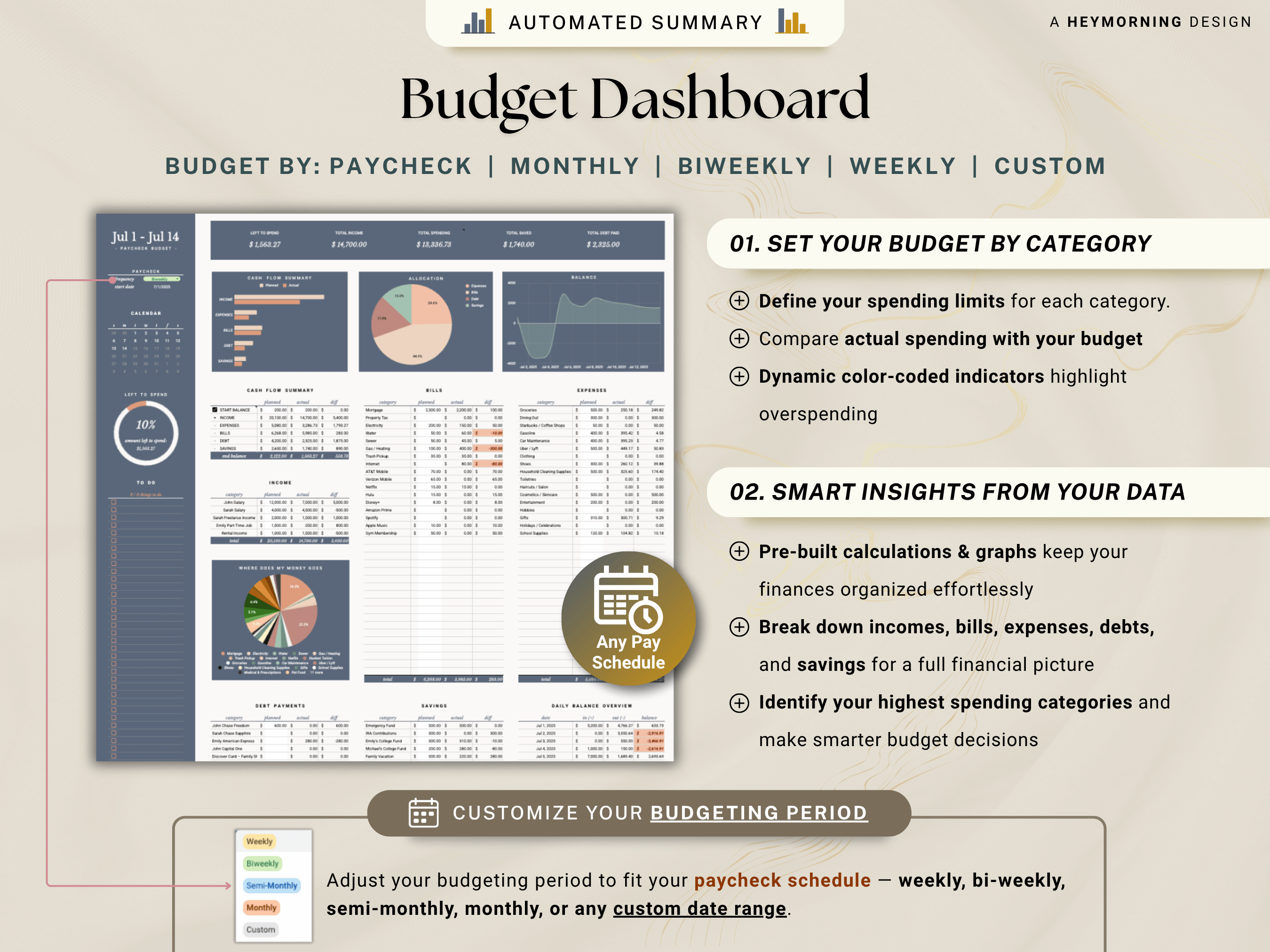 Paycheck Budget