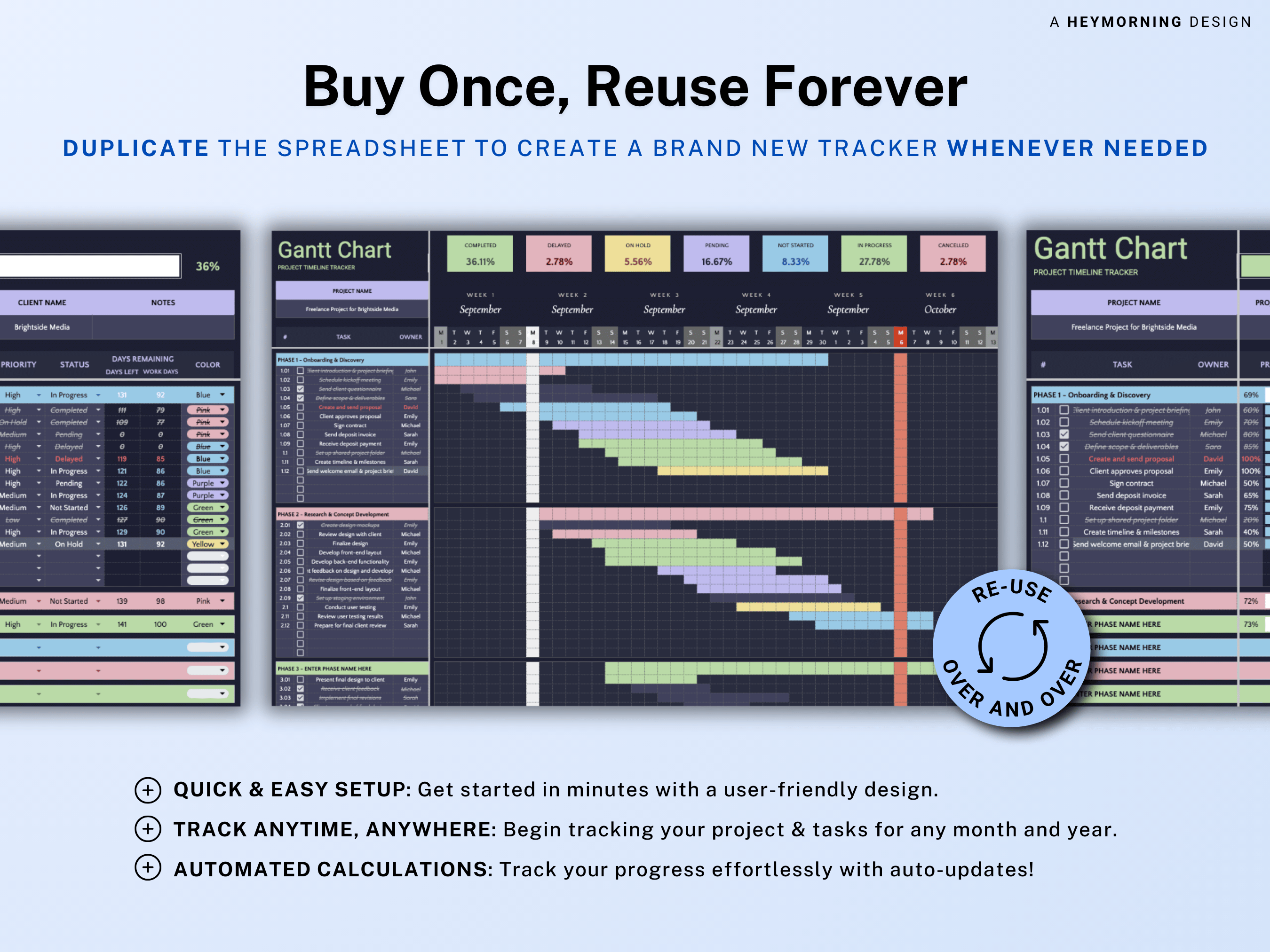 Gantt Chart Template